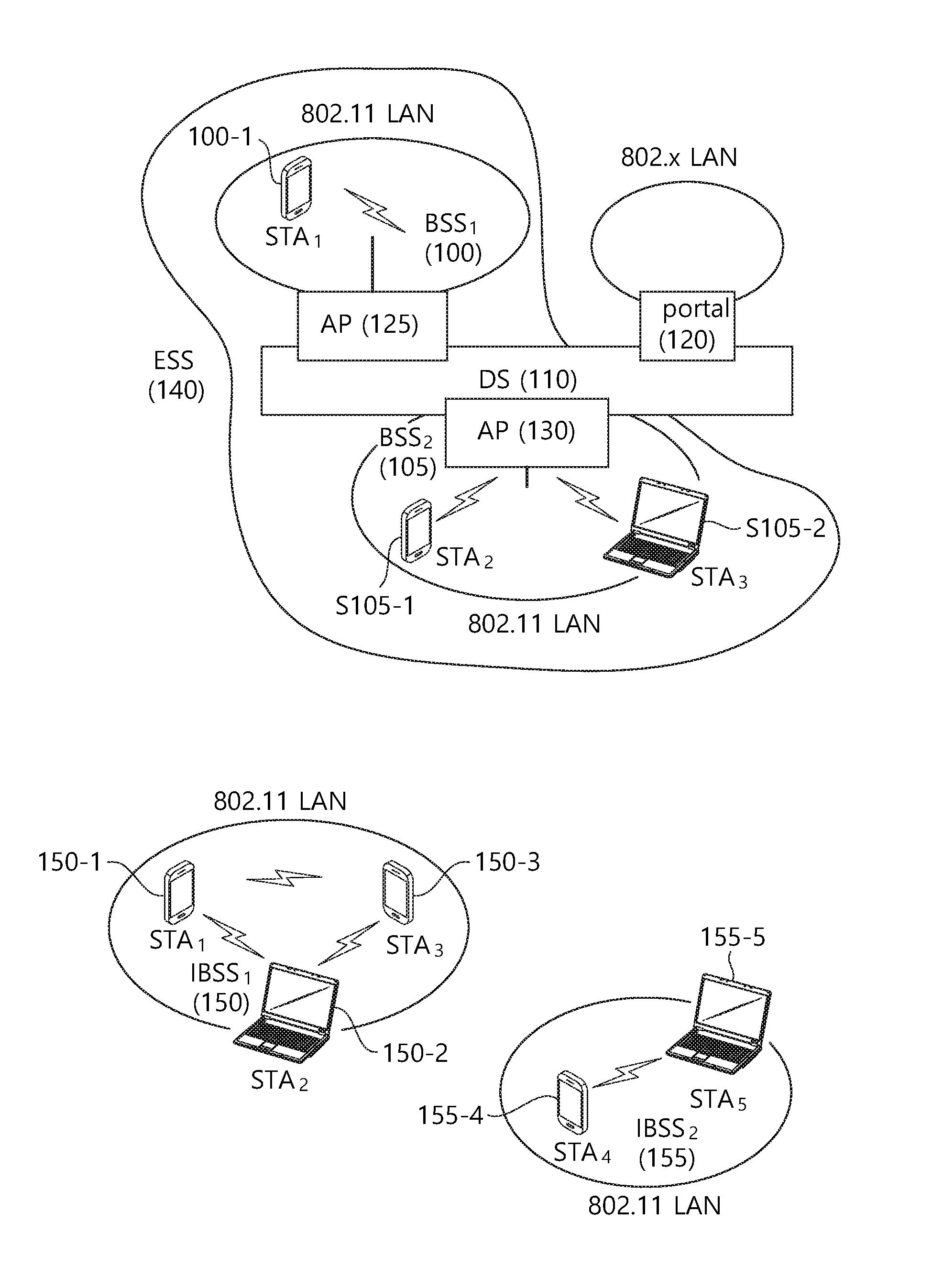 Power save mode-based operating method and device in WLAN