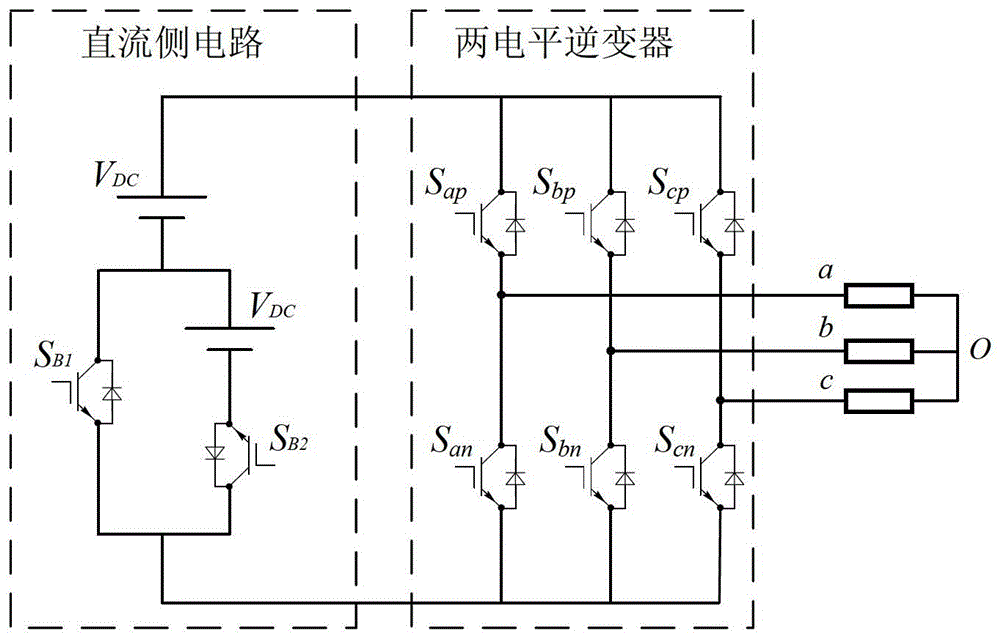 Space vector modulation method for three-level output based on three-level voltage source inverter