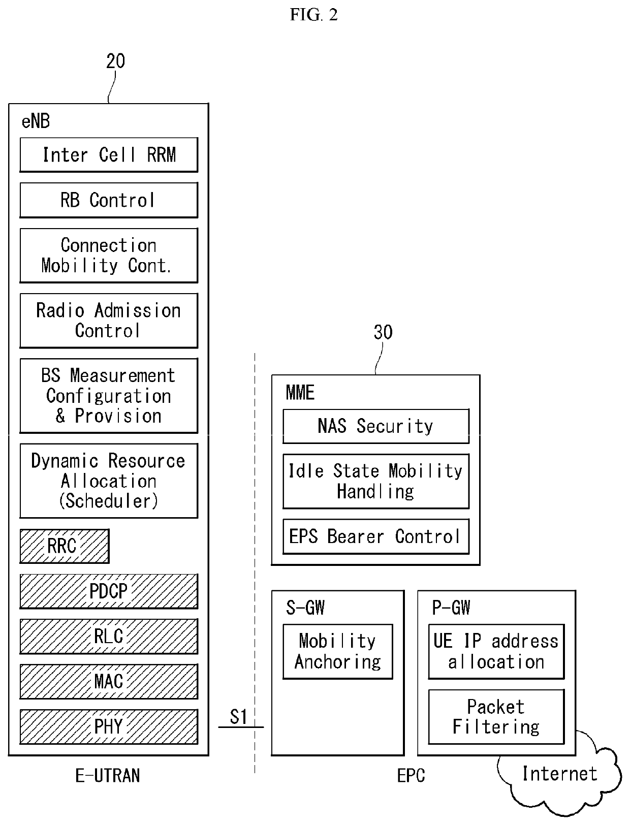 Method for performing path reselection in wireless communication system and apparatus therefor