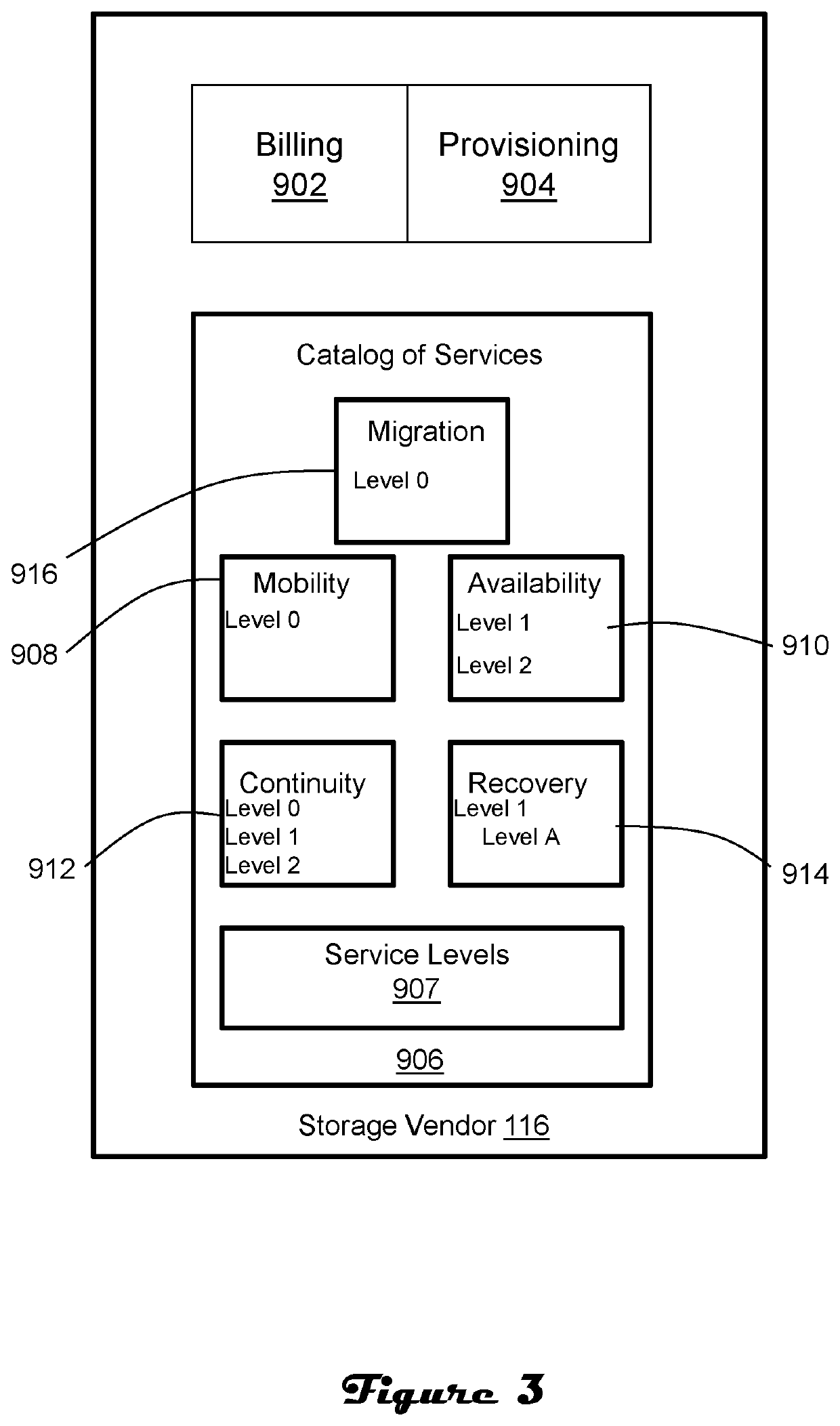 Providing services in a data storage system