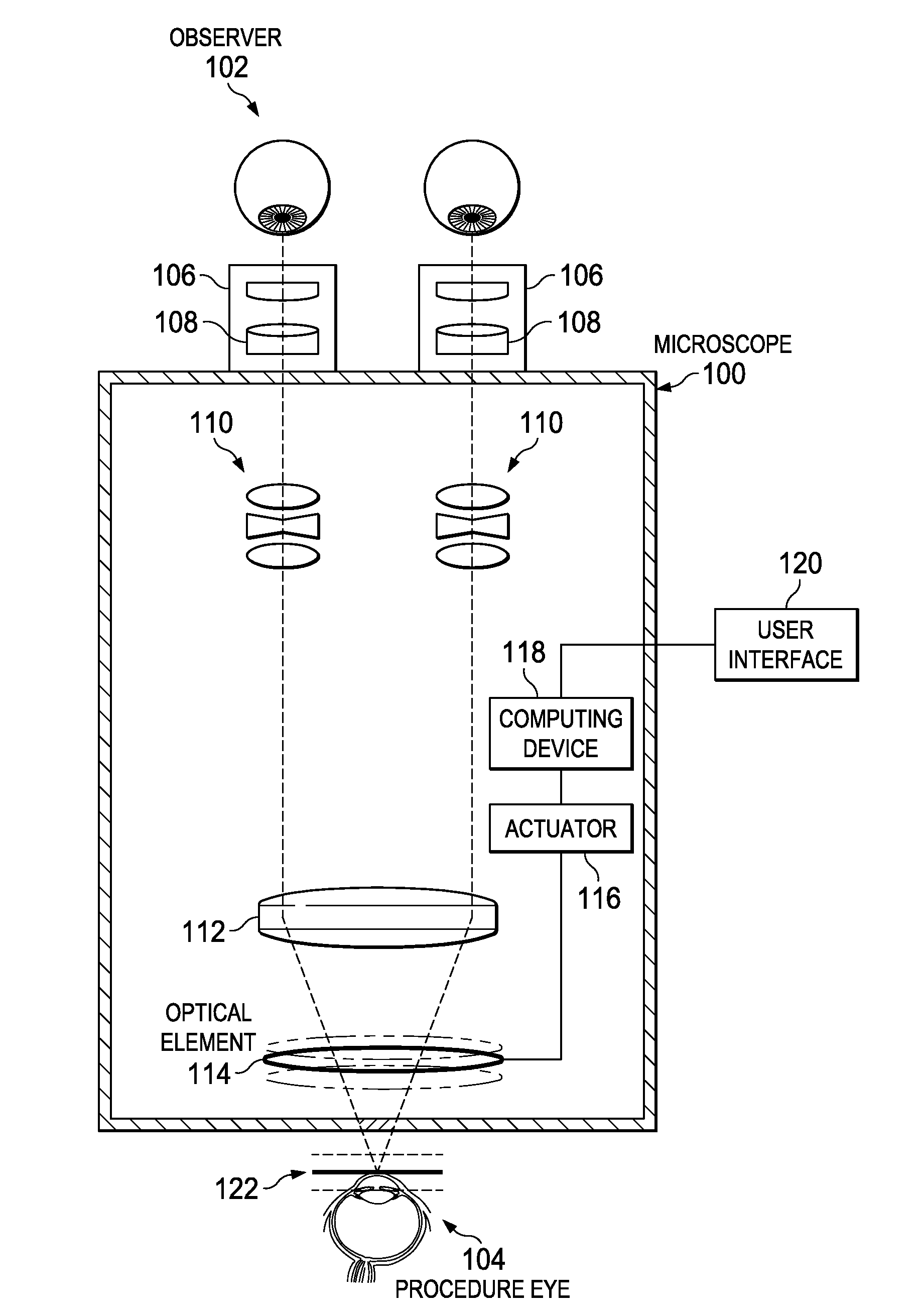 Increased depth of field microscope and associated devices, systems, and methods