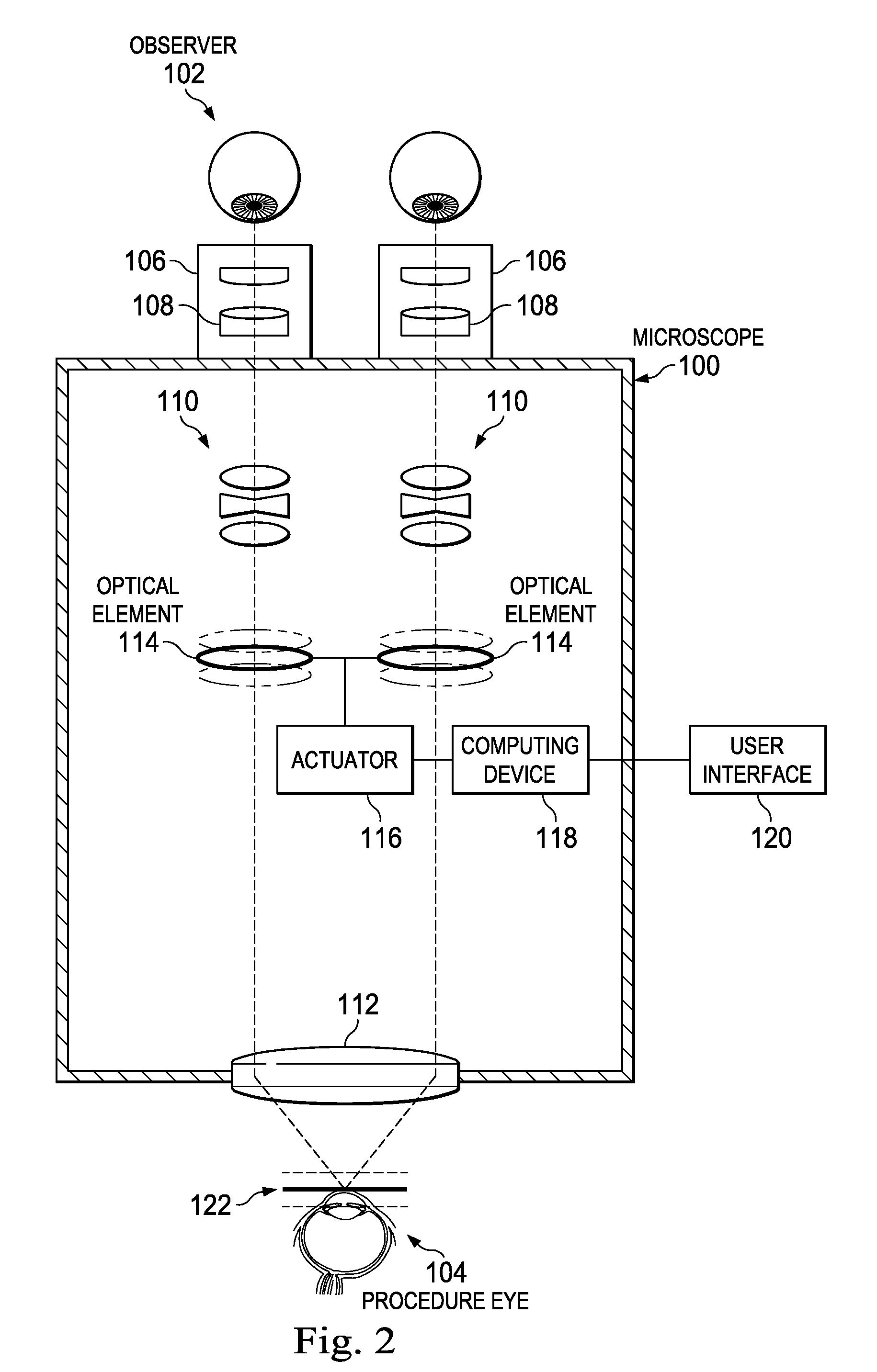 Increased depth of field microscope and associated devices, systems, and methods