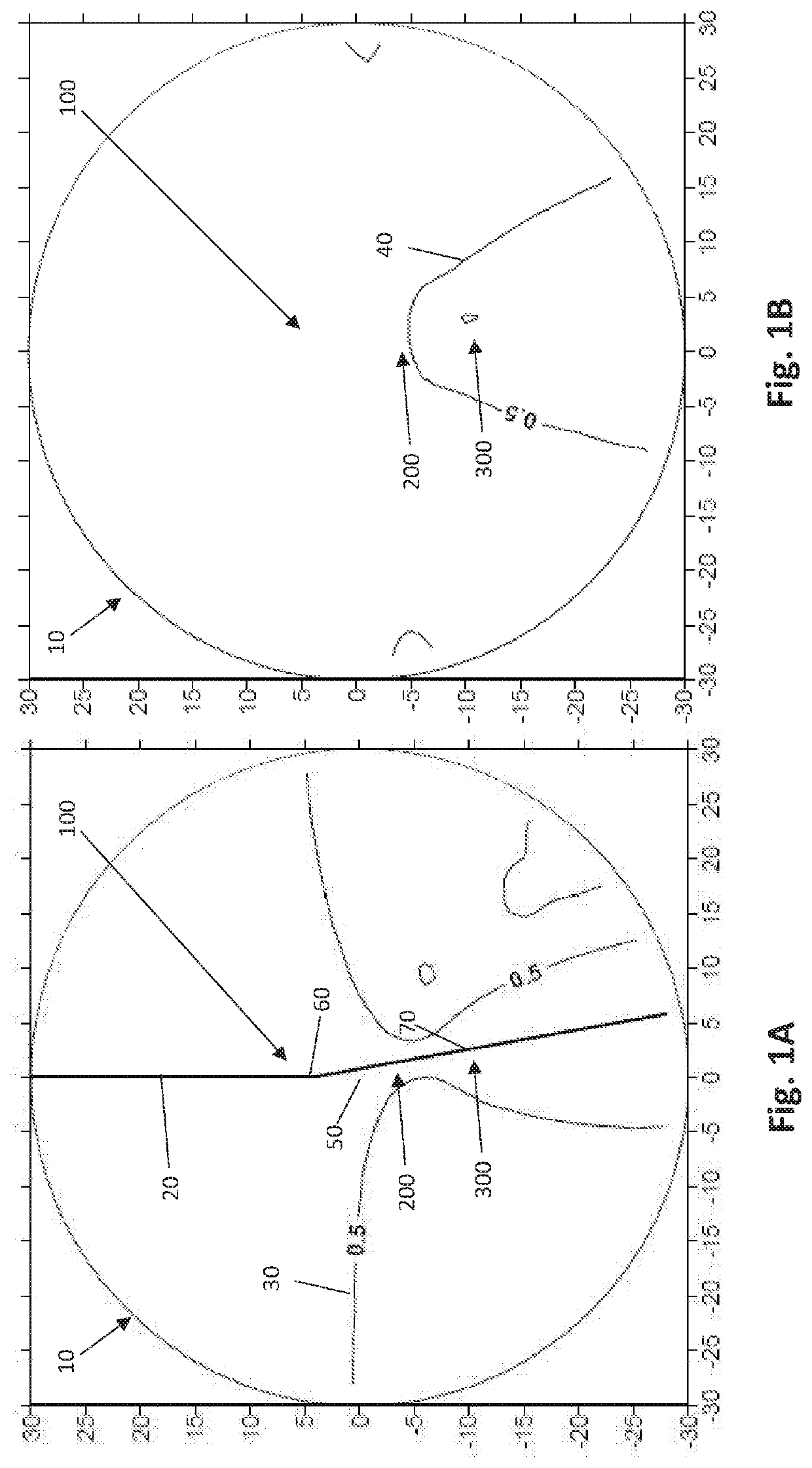 Systems and methods for shortened corridor progressive lenses with superior distance vision area