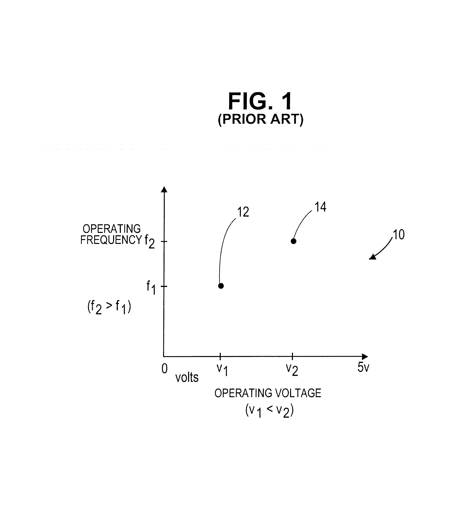 Methods and Systems for Power Management in a Data Processing System
