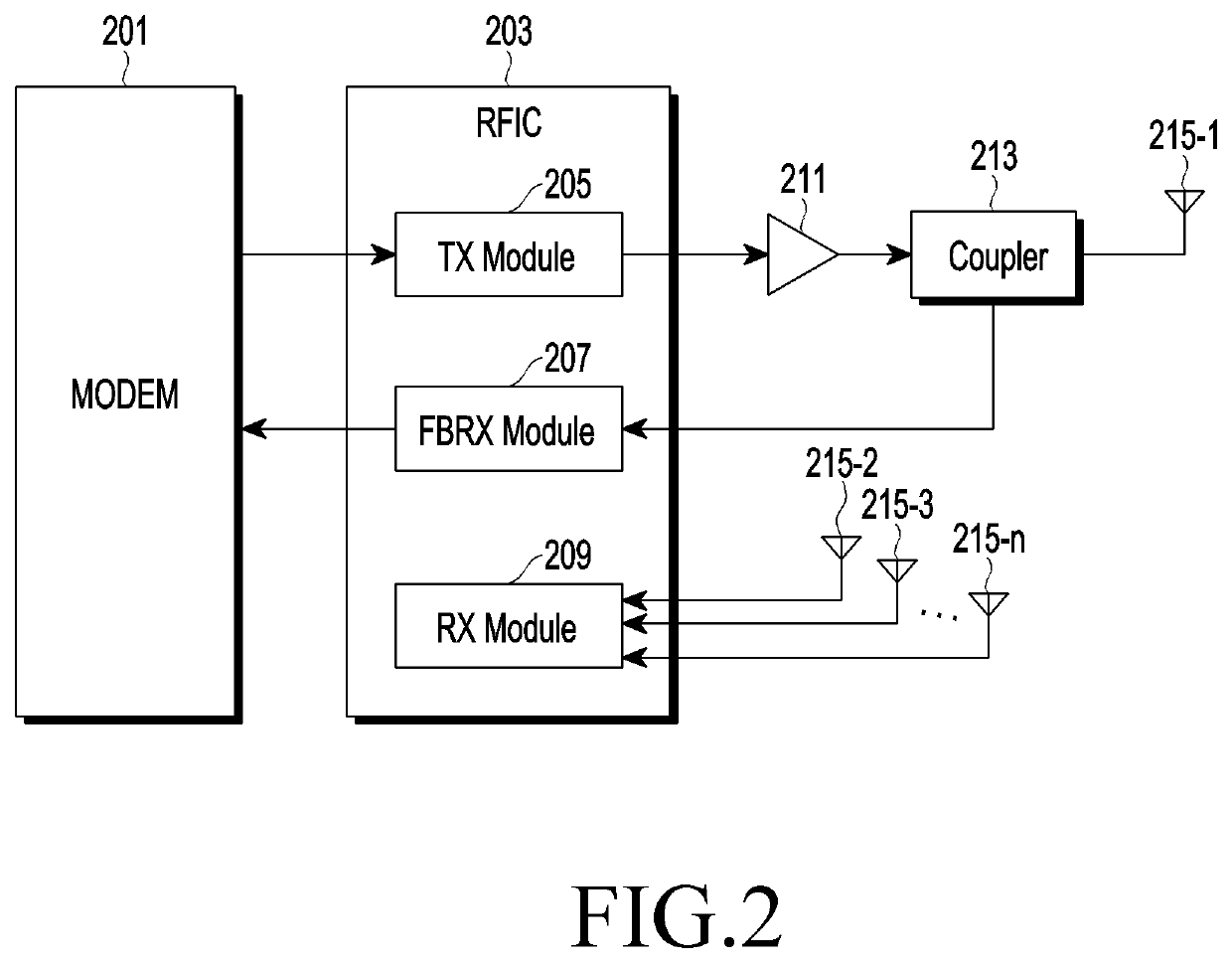 Electronic device for performing antenna tuning and method therefor