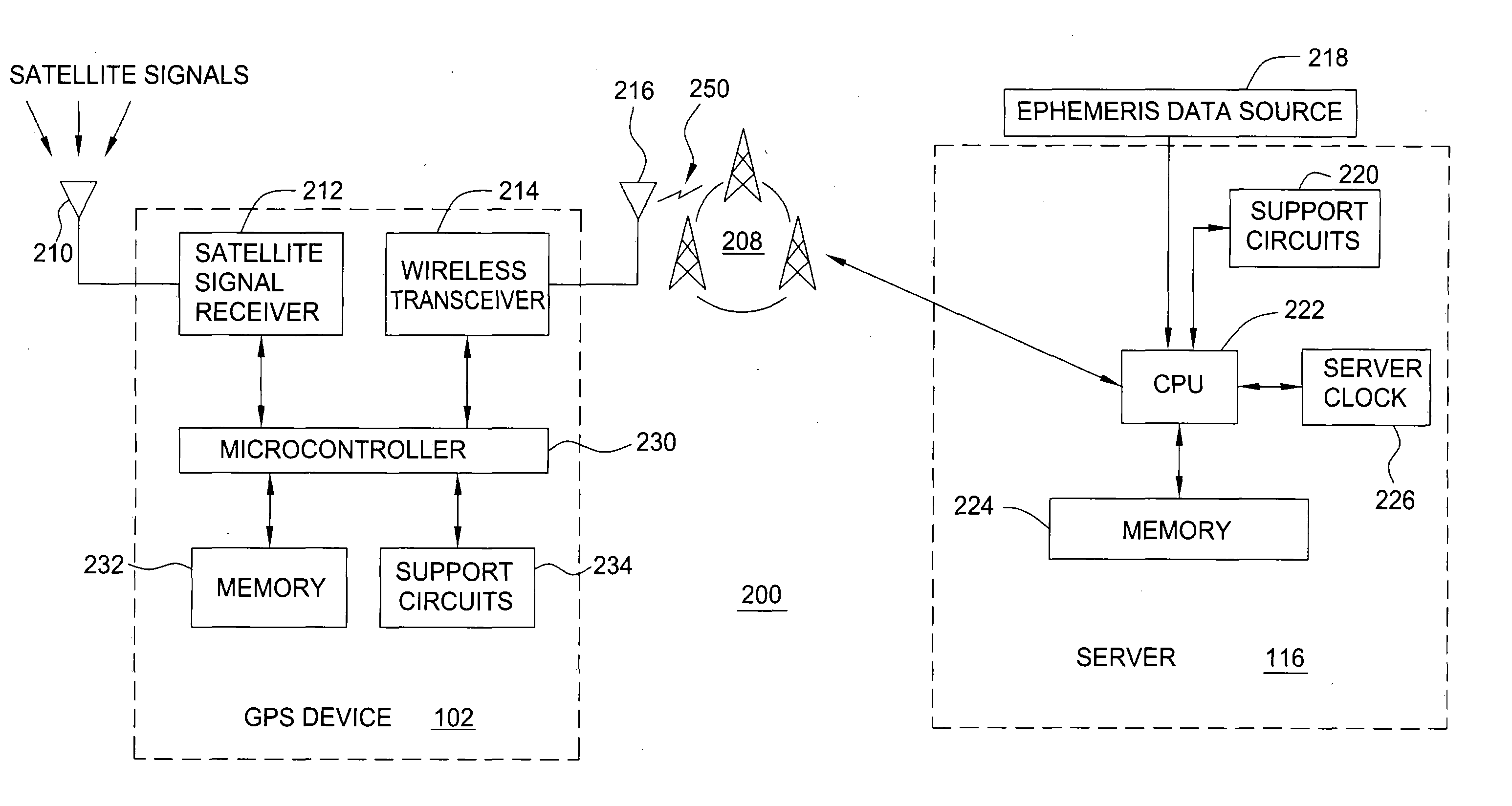 Method and apparatus for navigation using instantaneous doppler measurements from satellites