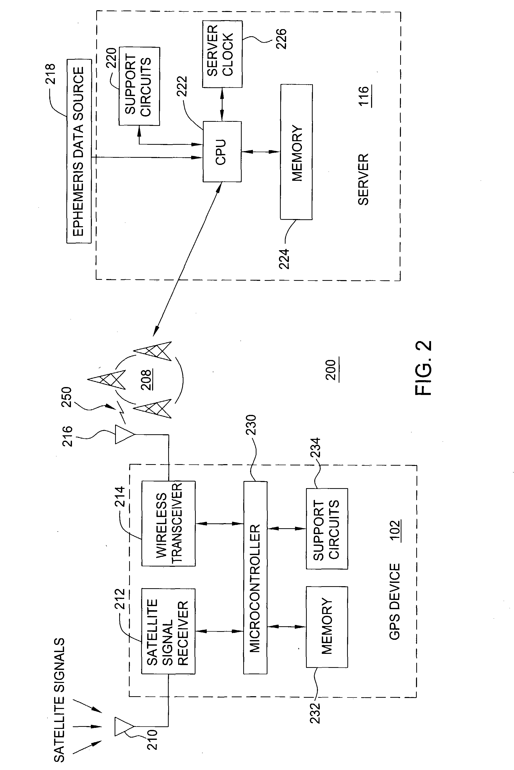 Method and apparatus for navigation using instantaneous doppler measurements from satellites