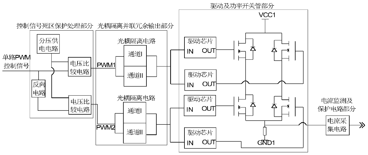 Motor control drive circuit with redundant isolation drive
