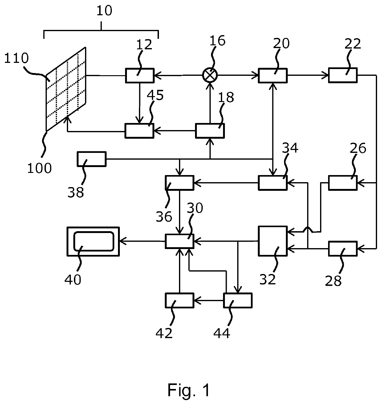 Methods and systems for processing an ultrasound image