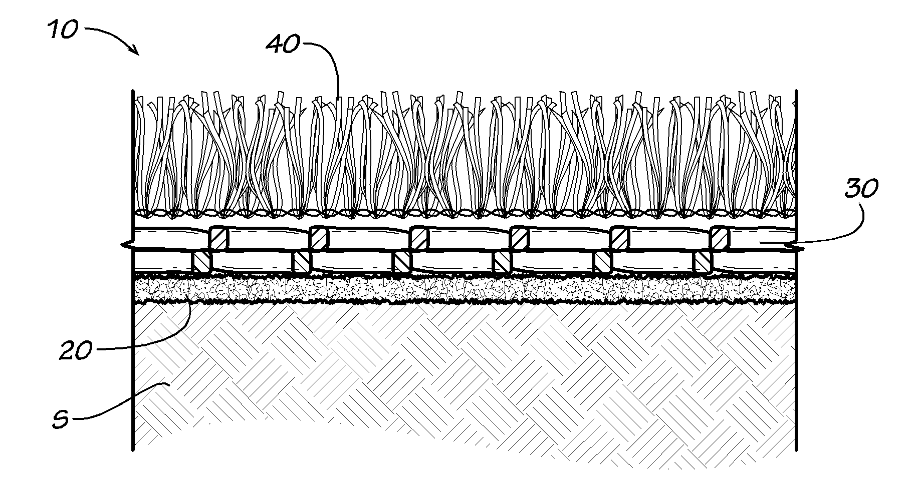 Synthetic ground cover system for erosion protection for use with or without a sand/soil ballast