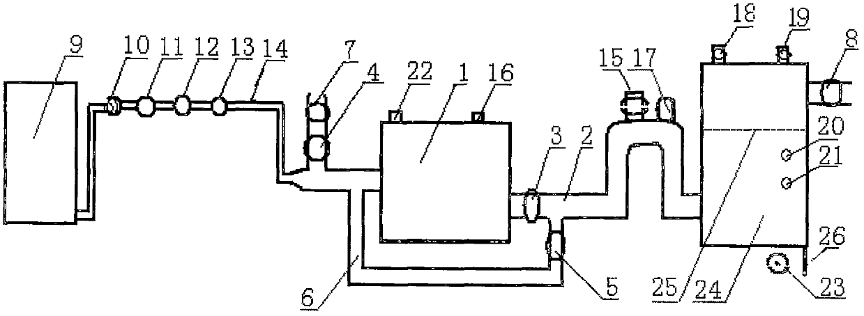 Automatic device for preparing oil into fuel gas