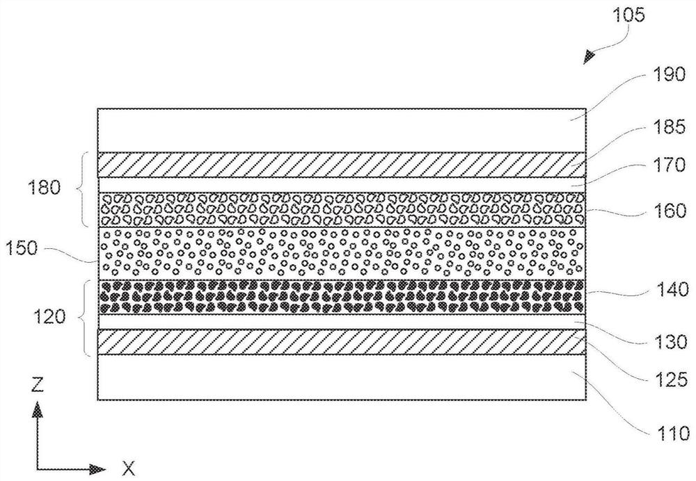 Solvent-free electrochemical cells