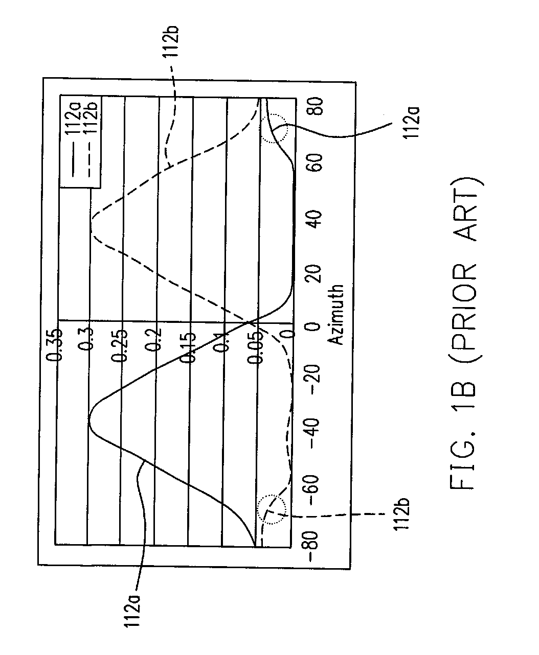 Color filter substrate, multi-view liquid crystal display apparatus and method of manufacturing the same thereof