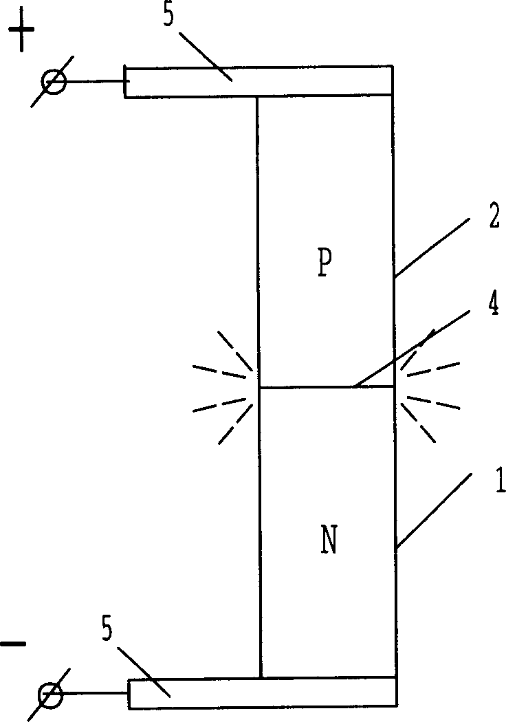 Heat pump type heat sucking light emitting double effect semiconductor