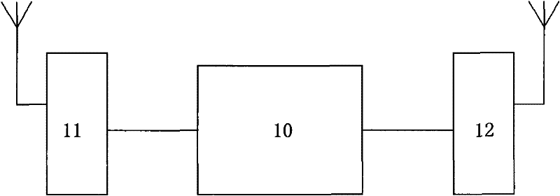 Overhauling and hooking method for earthing lines of power transmission lines