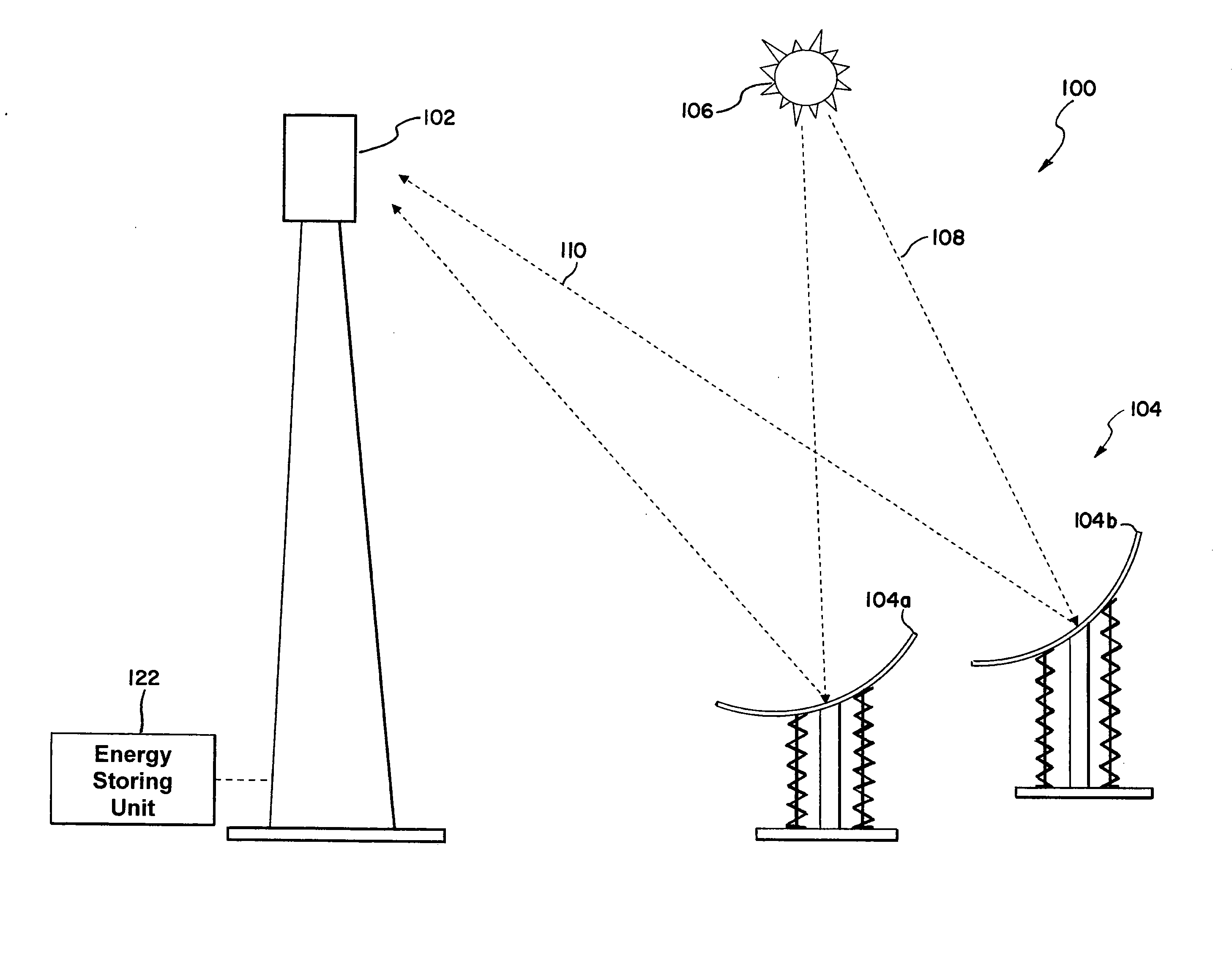 Method and apparatus to control a focal length of a curved reflector in real time