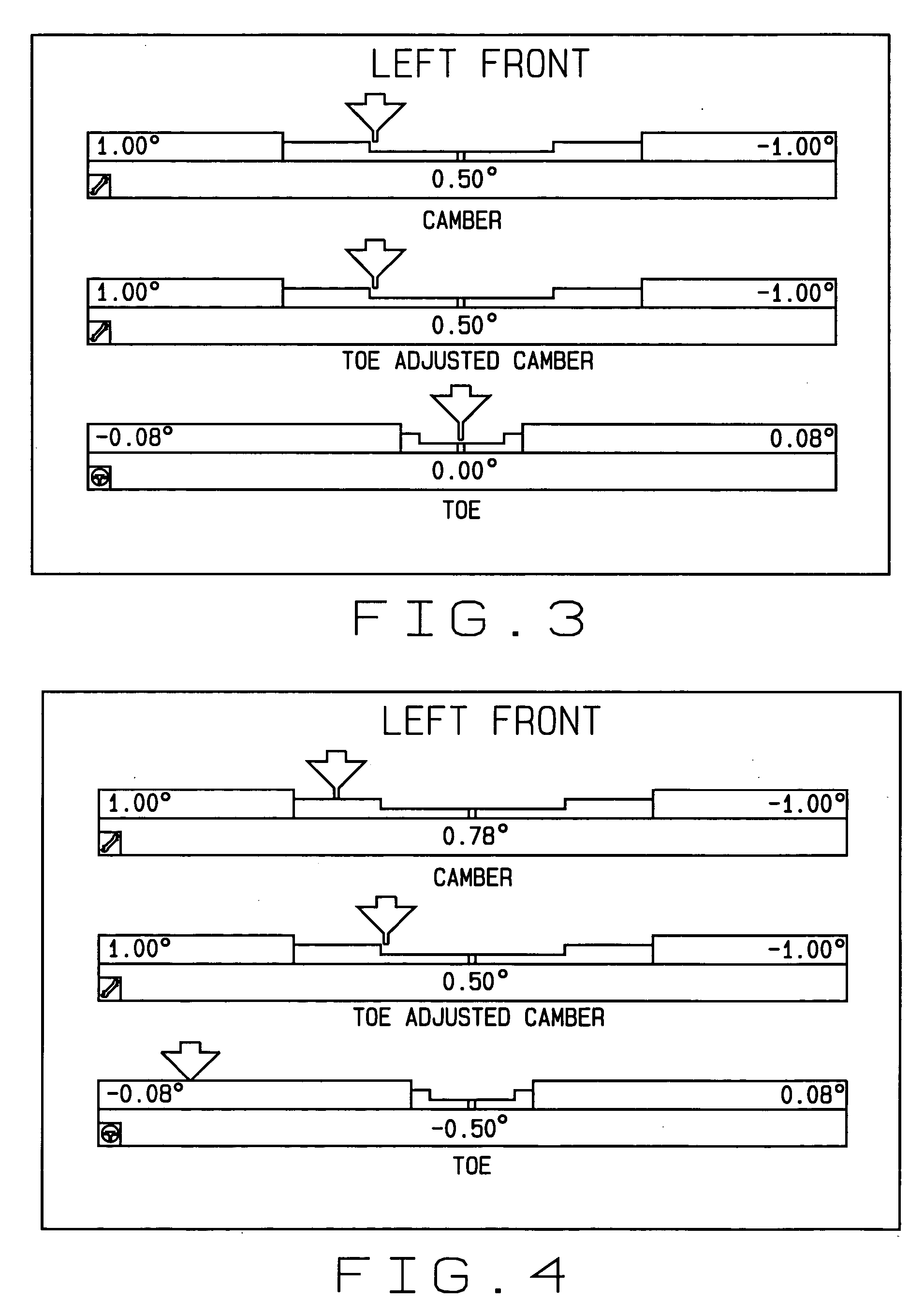 Apparatus and method for measuring and compensating steering-angle sensitive alignment measurements