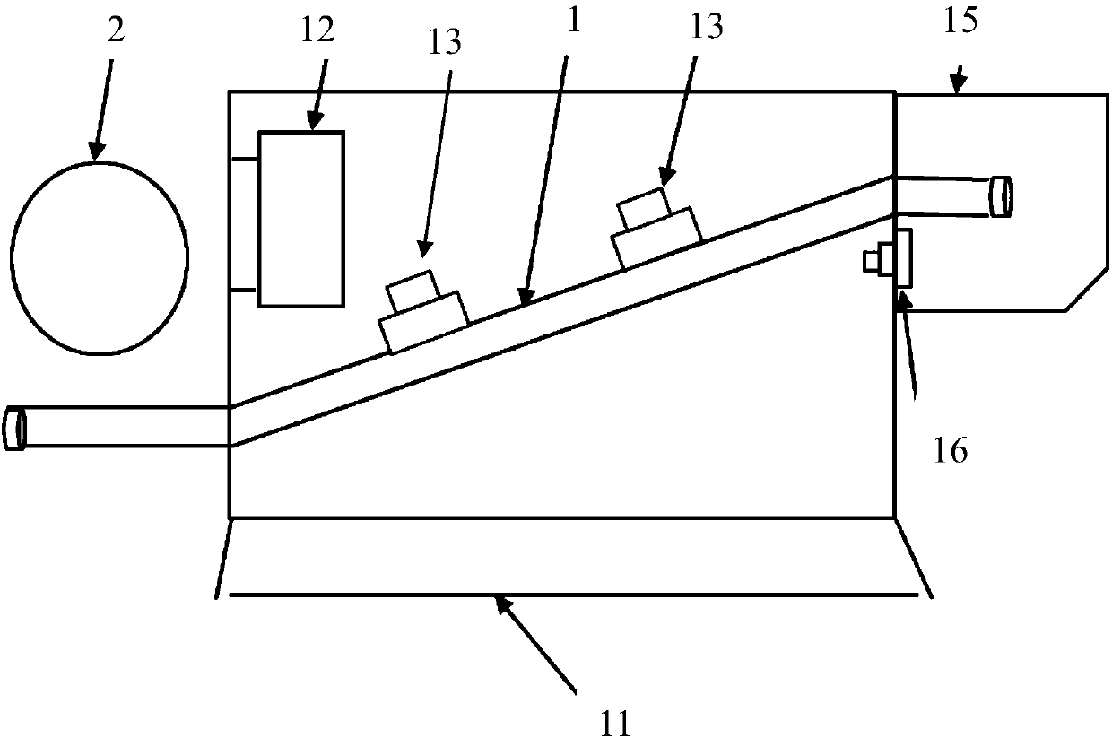 Tea leaf processing technology and processing equipment thereof