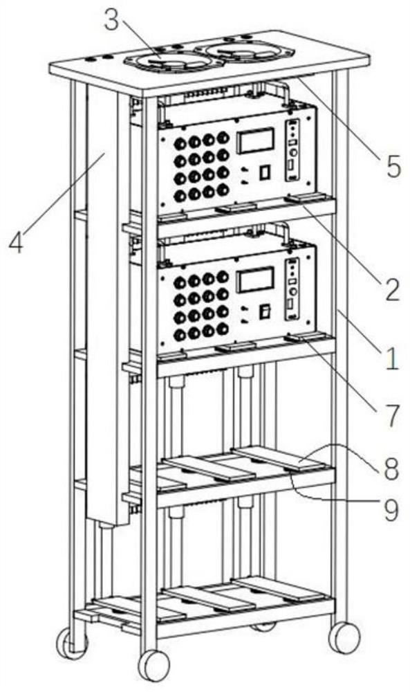 Test method for aviation simulation test equipment and integrated test platform