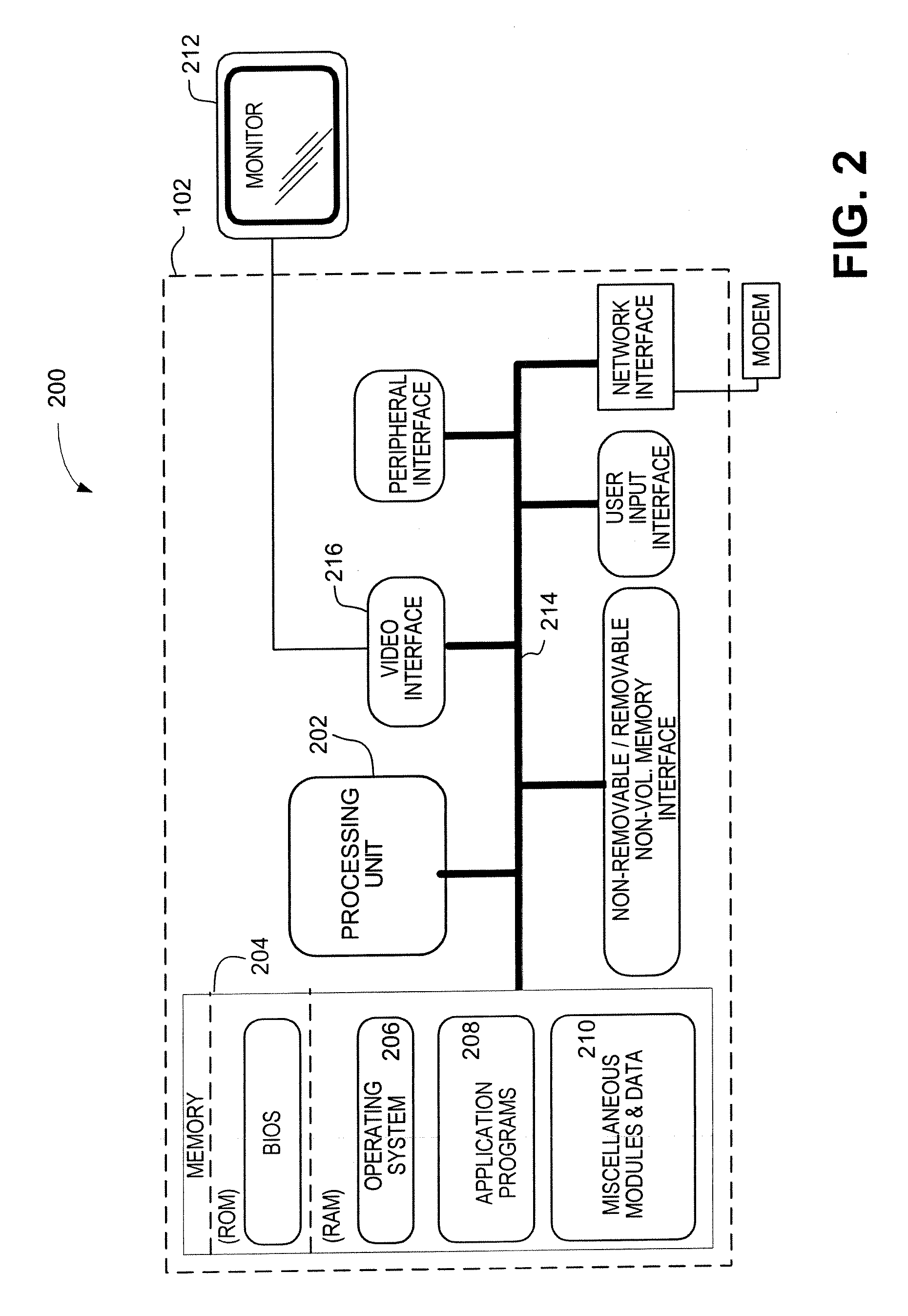 Method and apparatus for providing integrated management of point-of-sale and accounts receivable