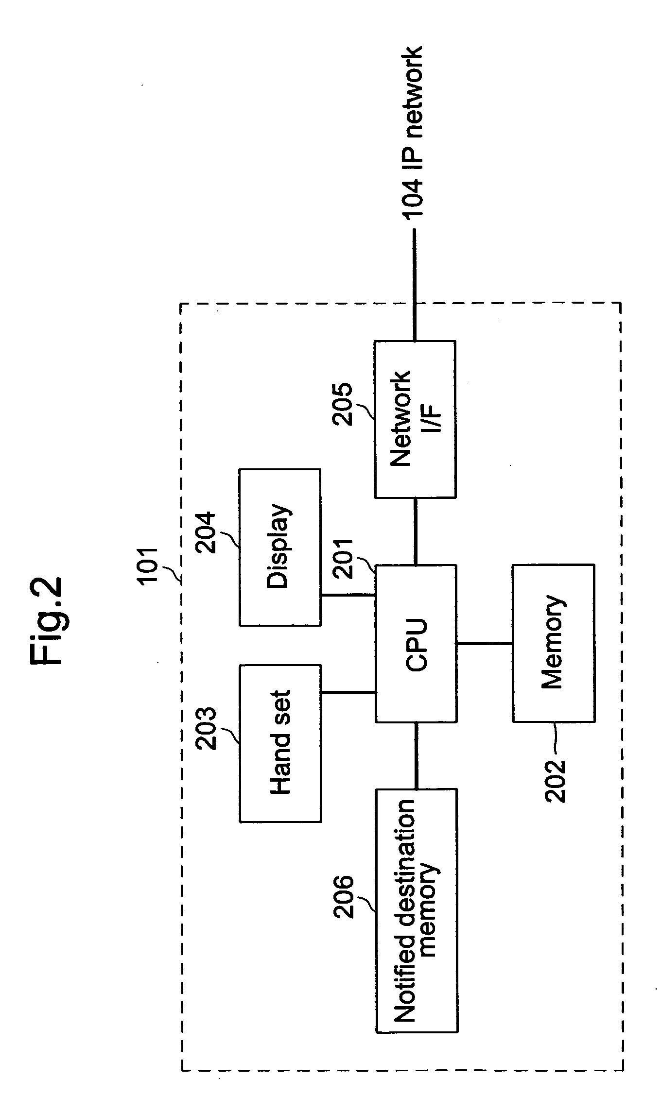 IP telephone apparatus, enum server, IP telephone system and method for deleting terminal information