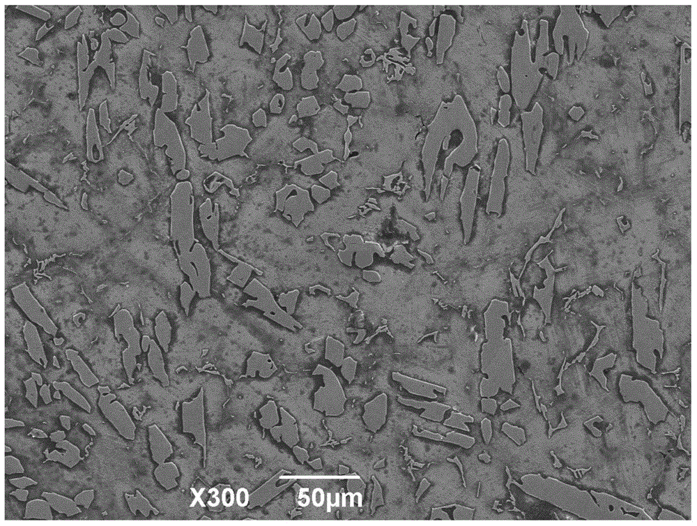 Method for improving toughness of boracic high-entropy alloy by adding rare earth