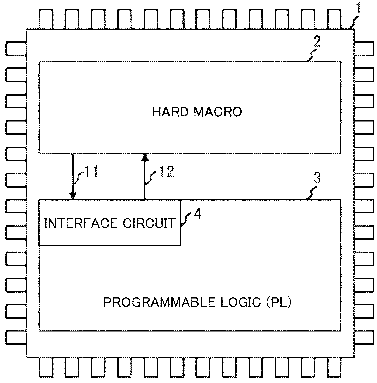 Field Programmable Logic Array