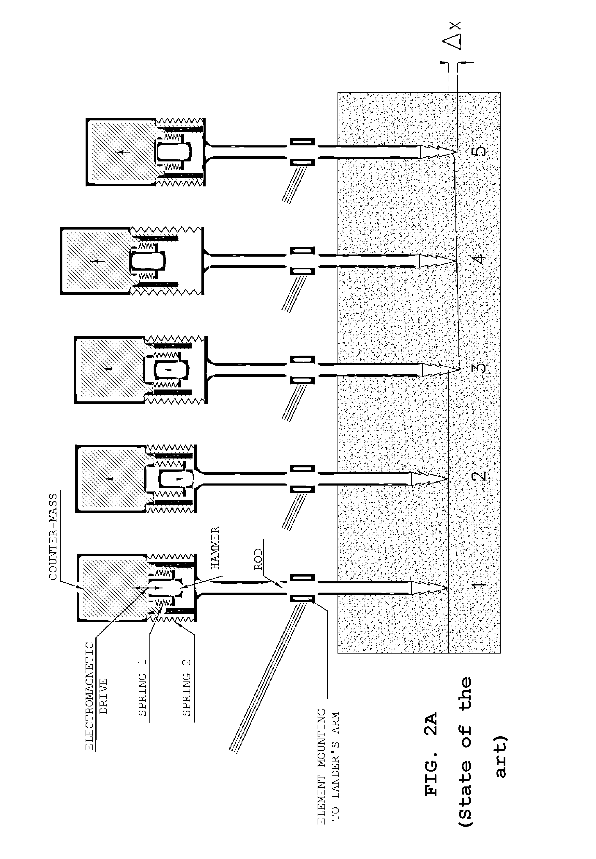 Electromagnetic drive and method of production thereof