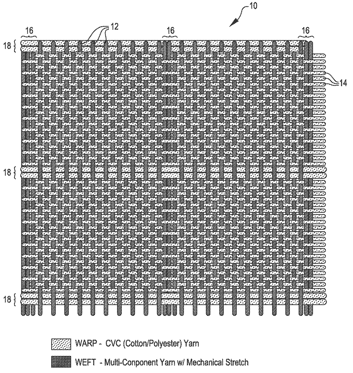 Rip-stop fabric with mechanical stretch fibers