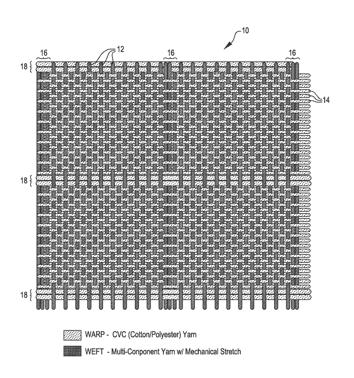 Rip-stop fabric with mechanical stretch fibers