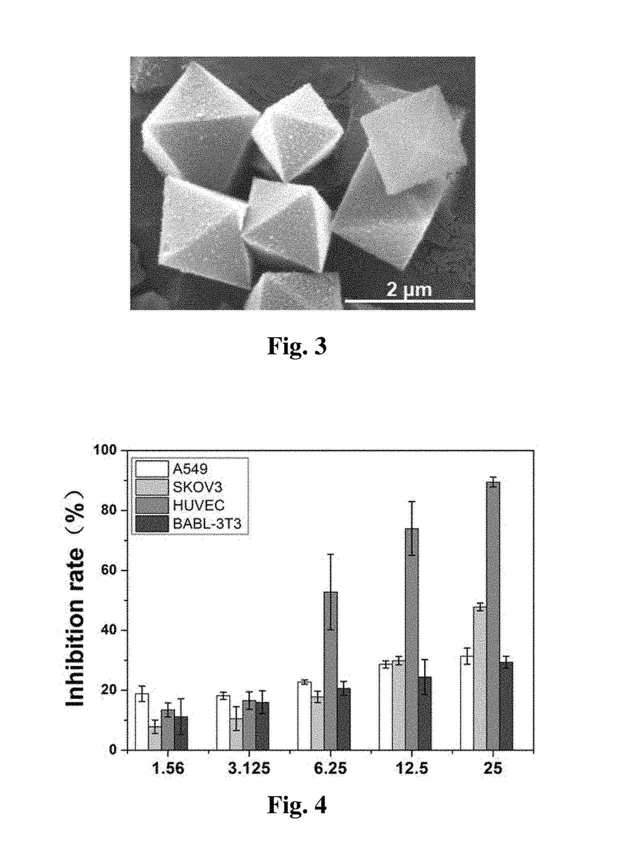 Use of metal-organic framework as tumor angiogenesis inhibitor