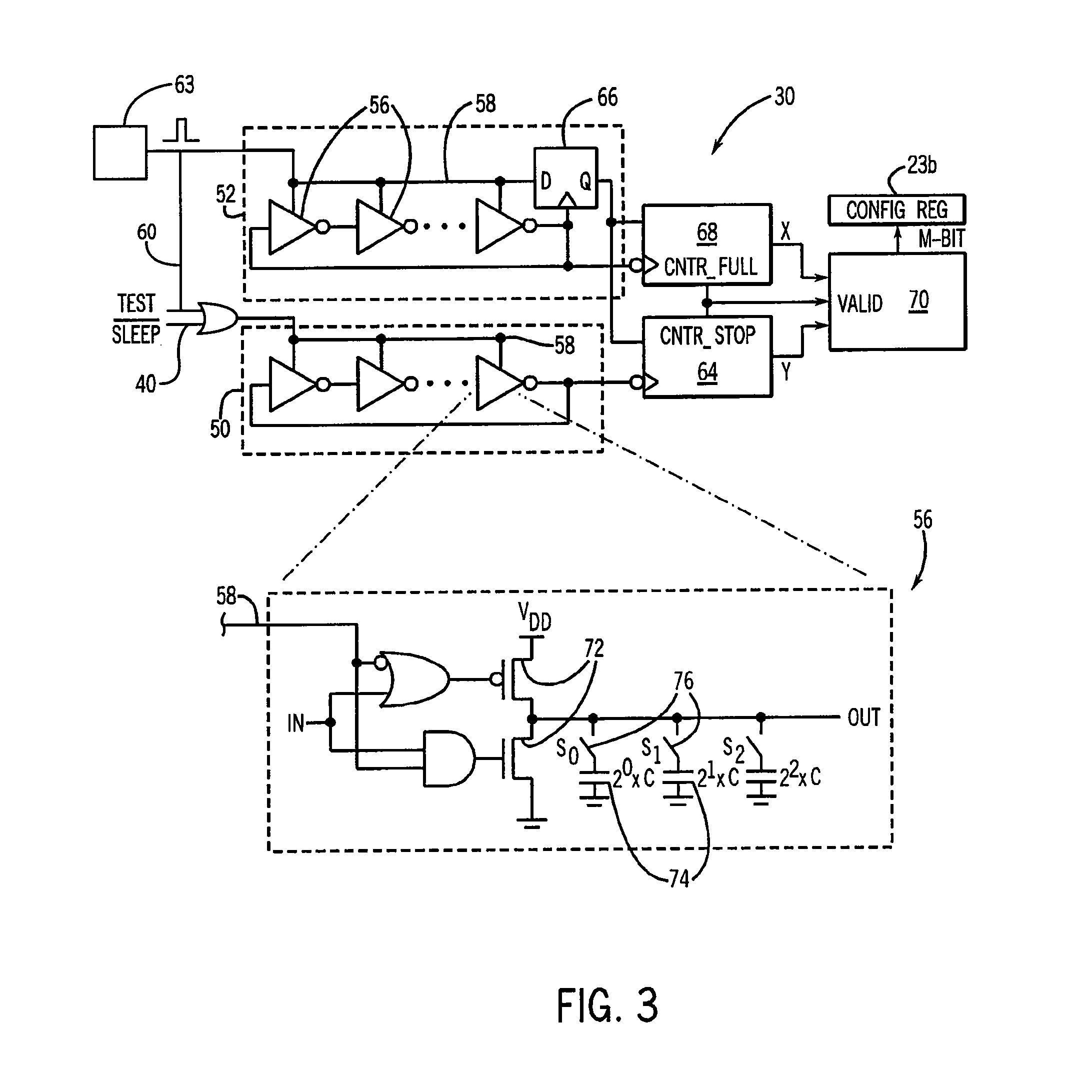 Leakage power management using programmable power gating transistors and on-chip aging and temperature tracking circuit