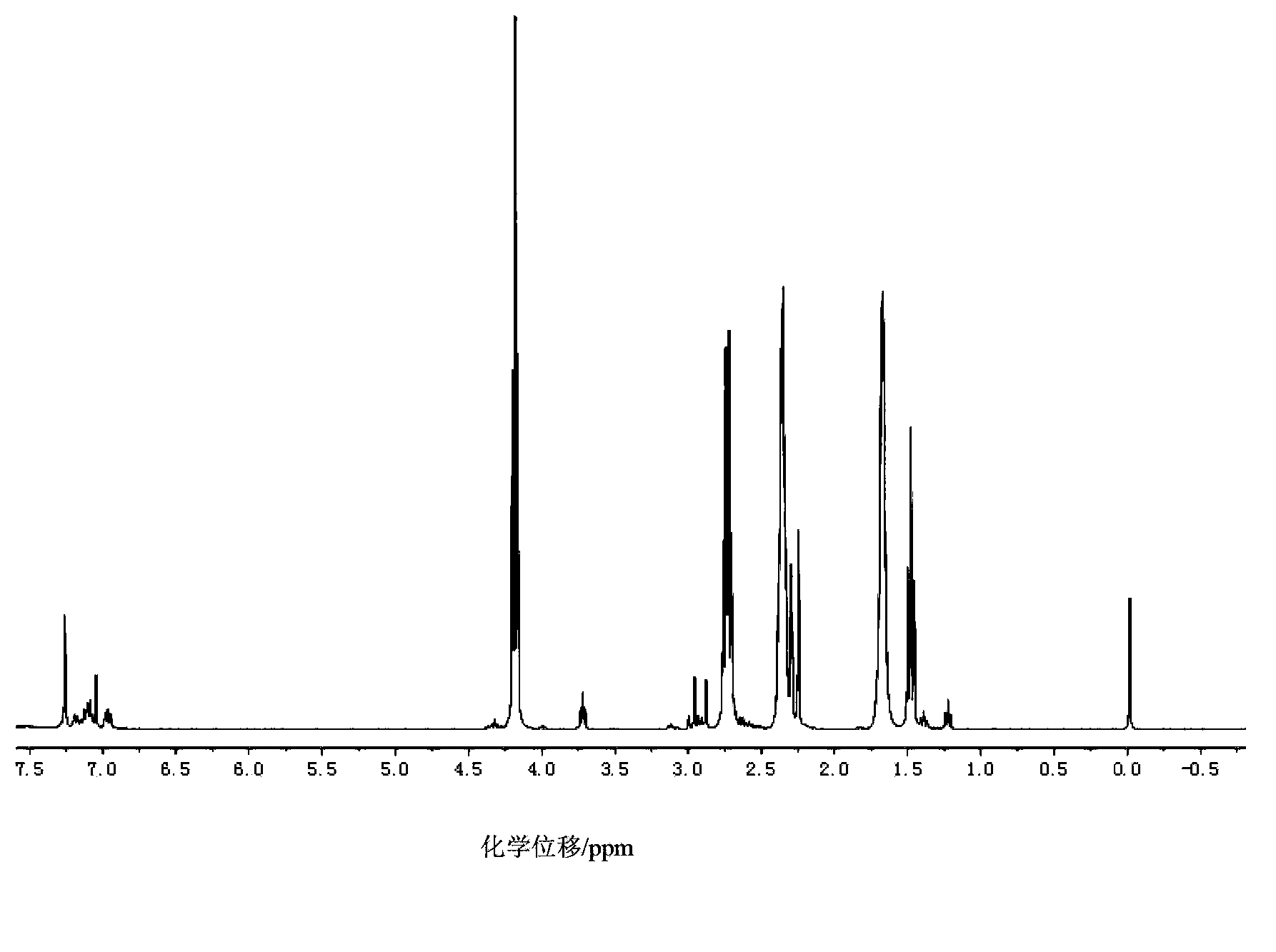 Thiol ester acid and preparation method and application thereof