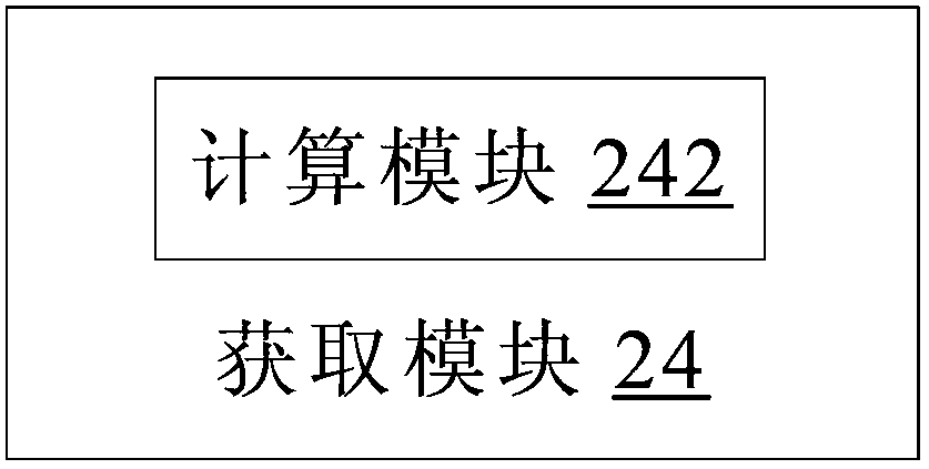 MCS level acquisition method and device