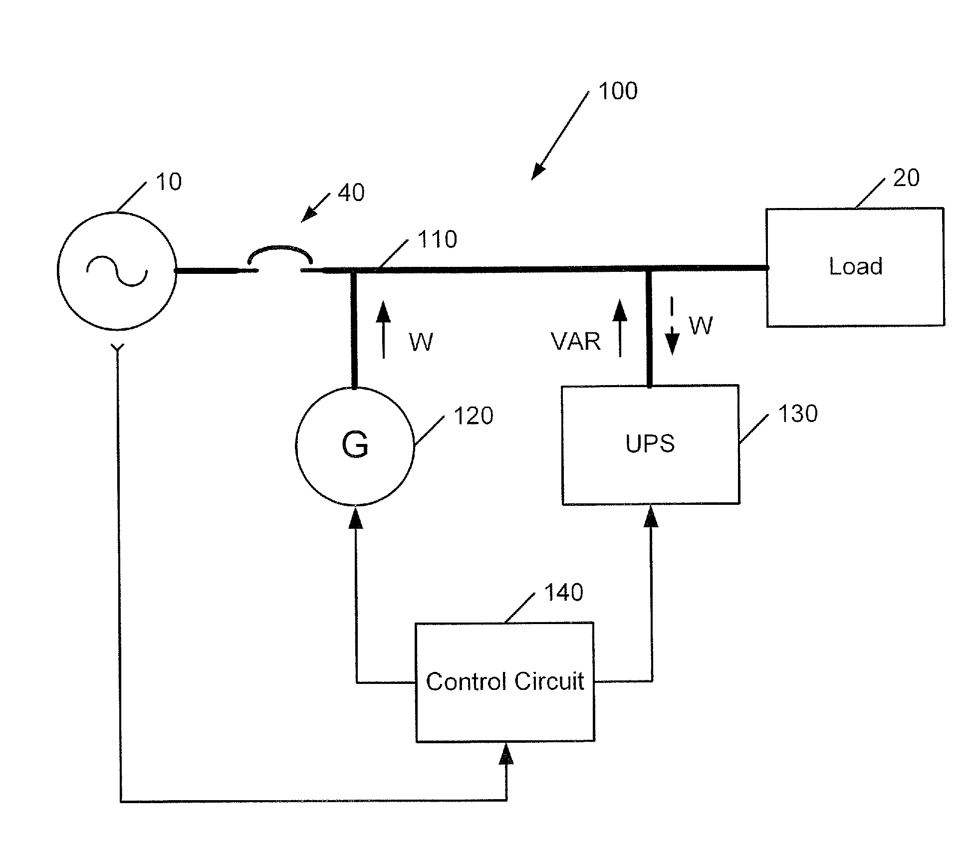 Power Systems and Methods Using an Induction Generator in Cooperation with an Uninterruptible Power Supply