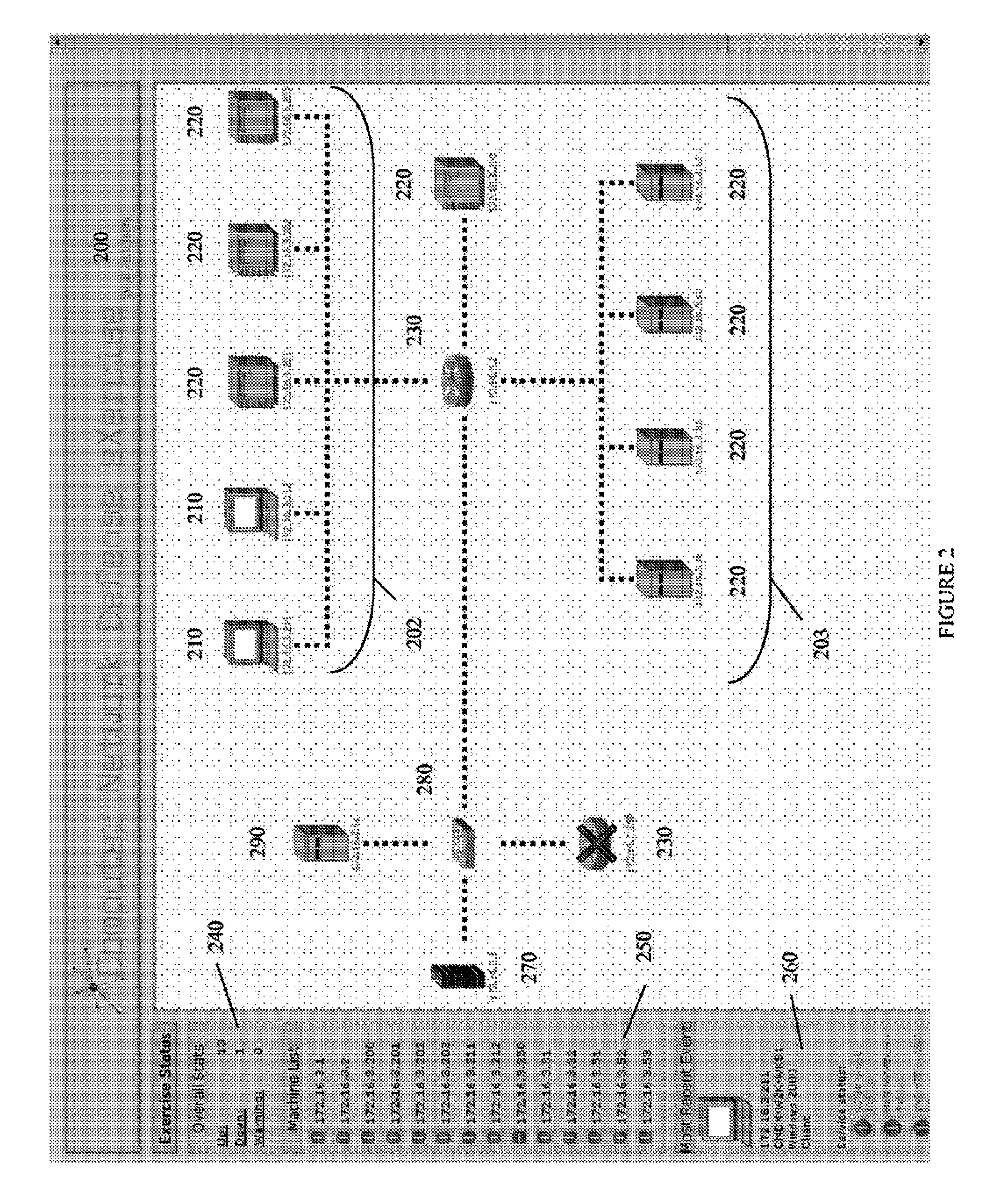 Systems and methods for implementing and scoring computer network defense exercises