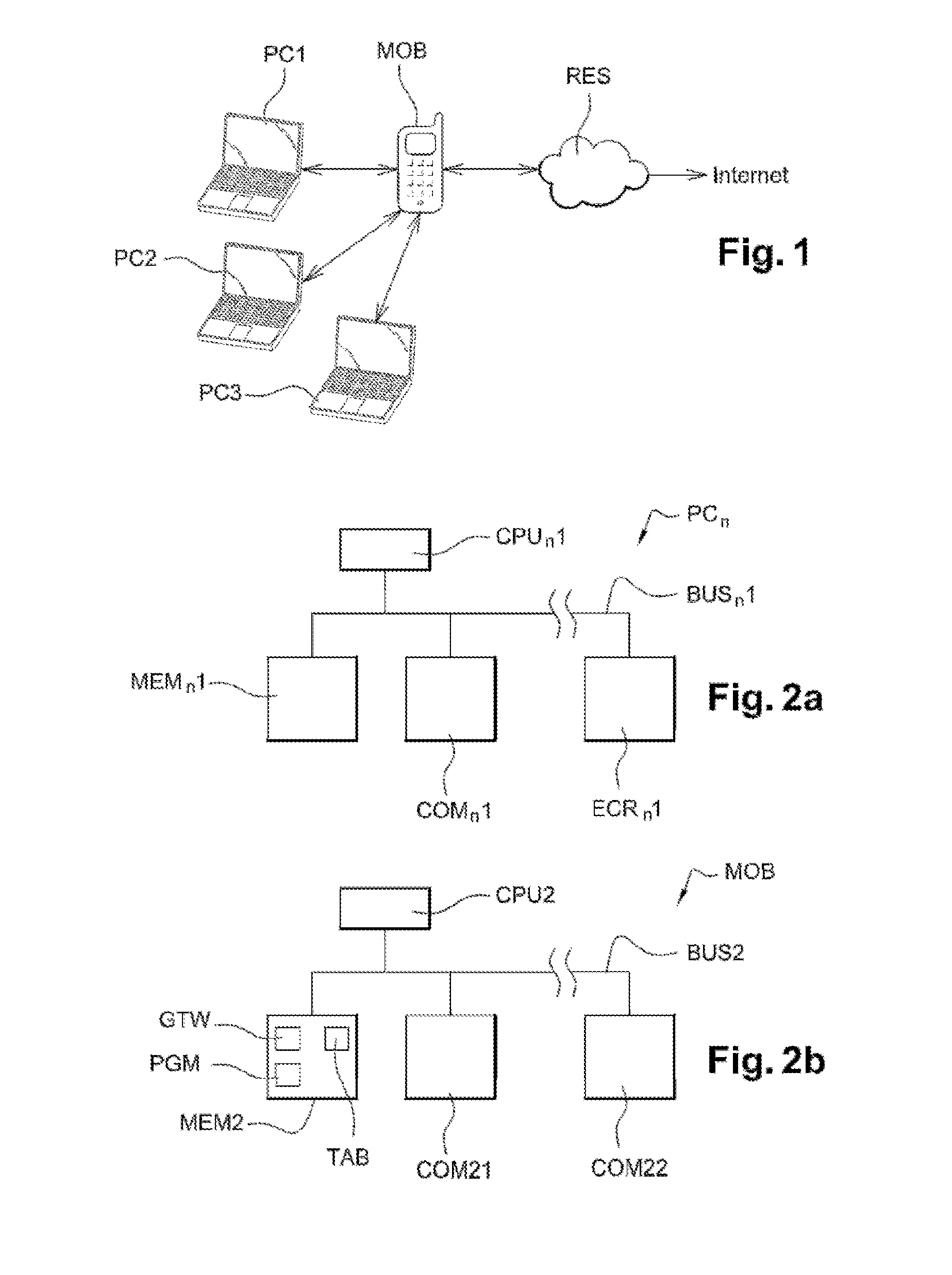 Management of the Use of a Gateway by a Plurality of Terminals