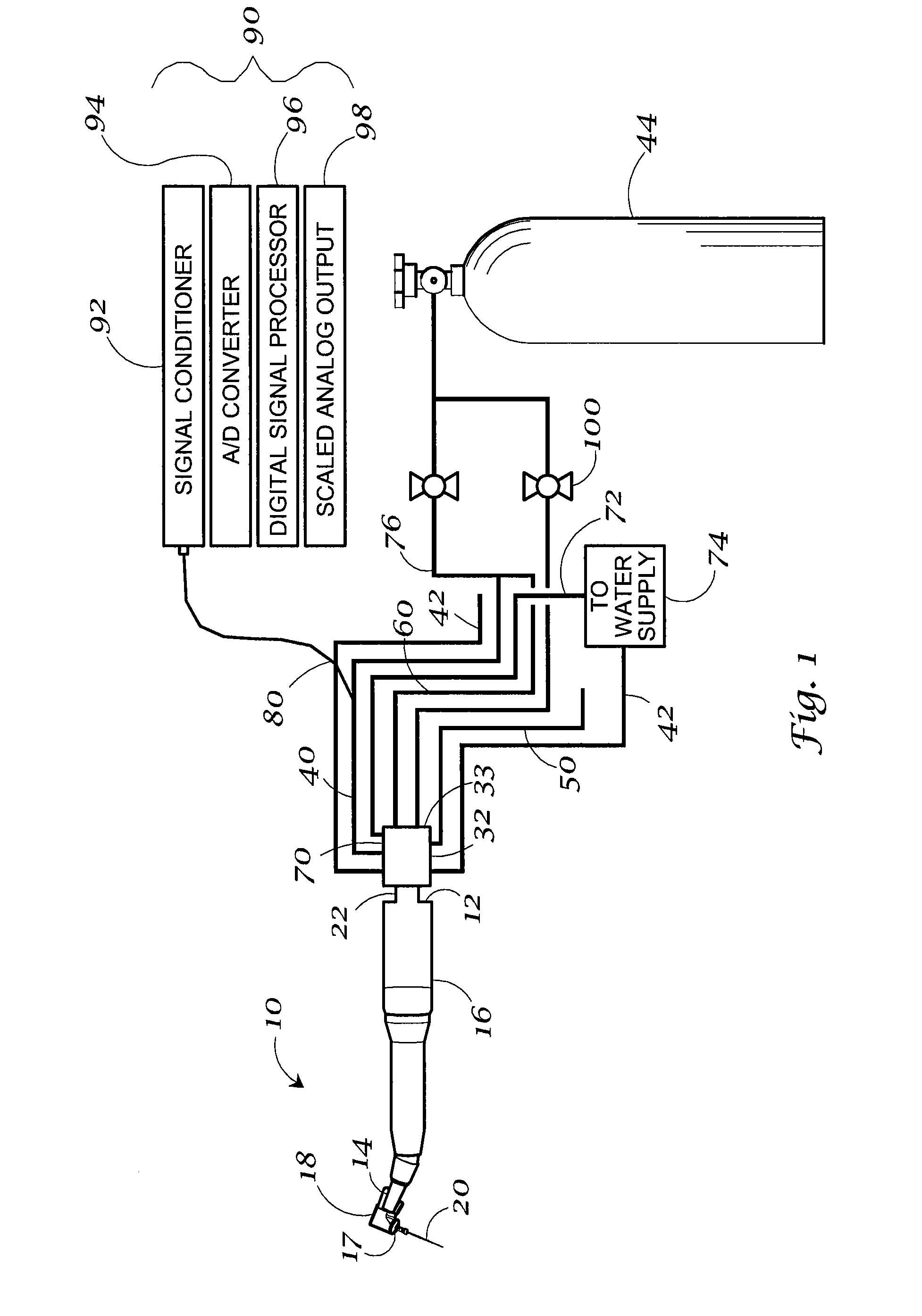 Closed loop speed control for a pneumatic dental handpiece