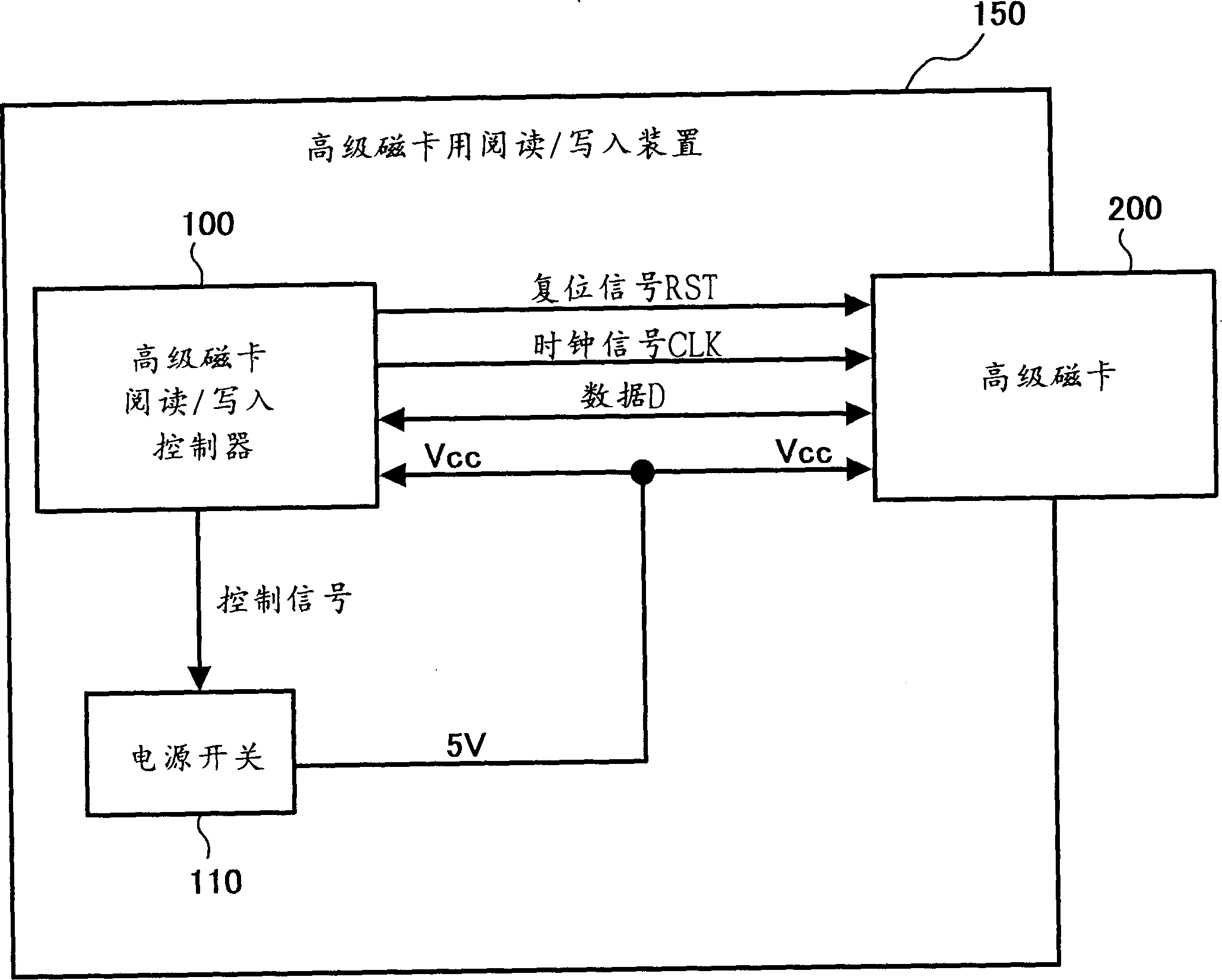 Semiconductor apparatus and processing system utilizing the same semiconductor apparatus