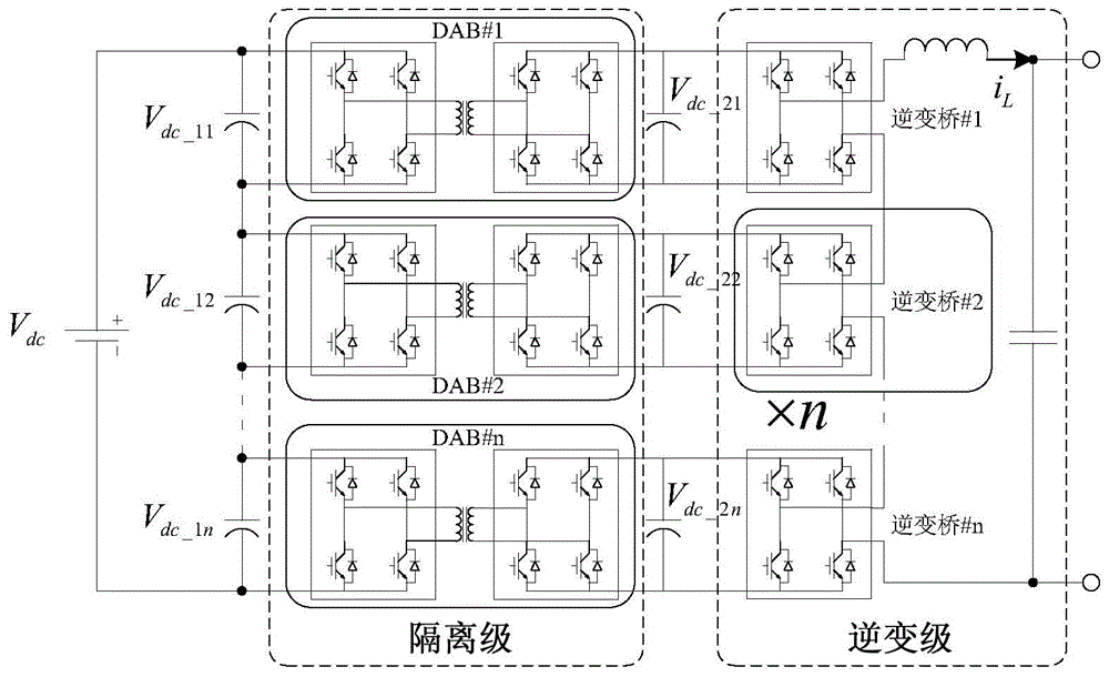 A single-phase power electronic transformer DC bus voltage equalization control method