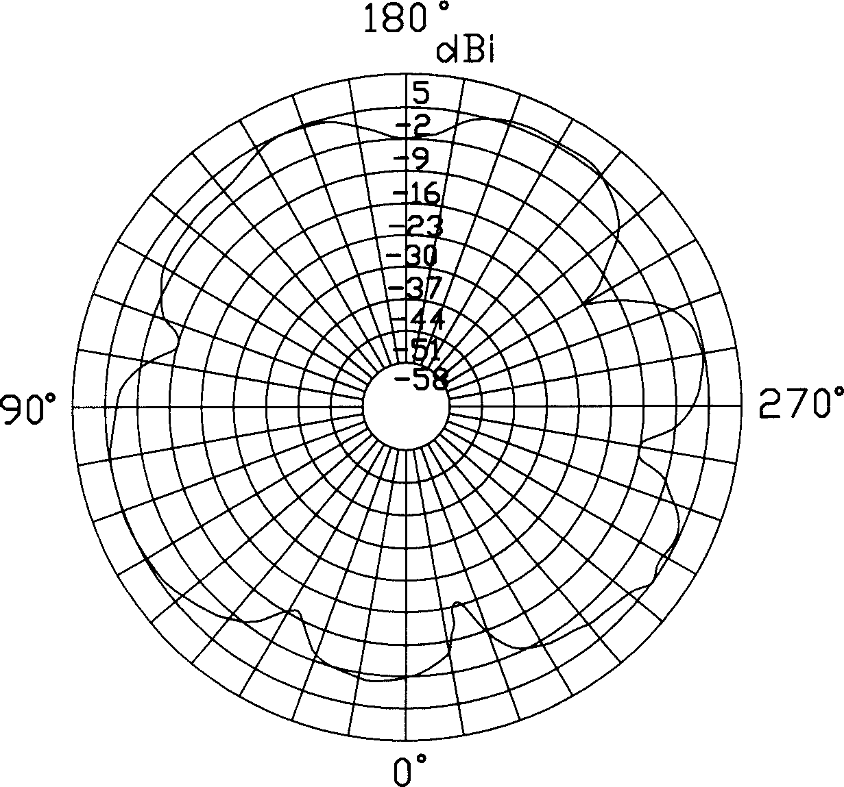 Plane inverse F type antenna and its producing method
