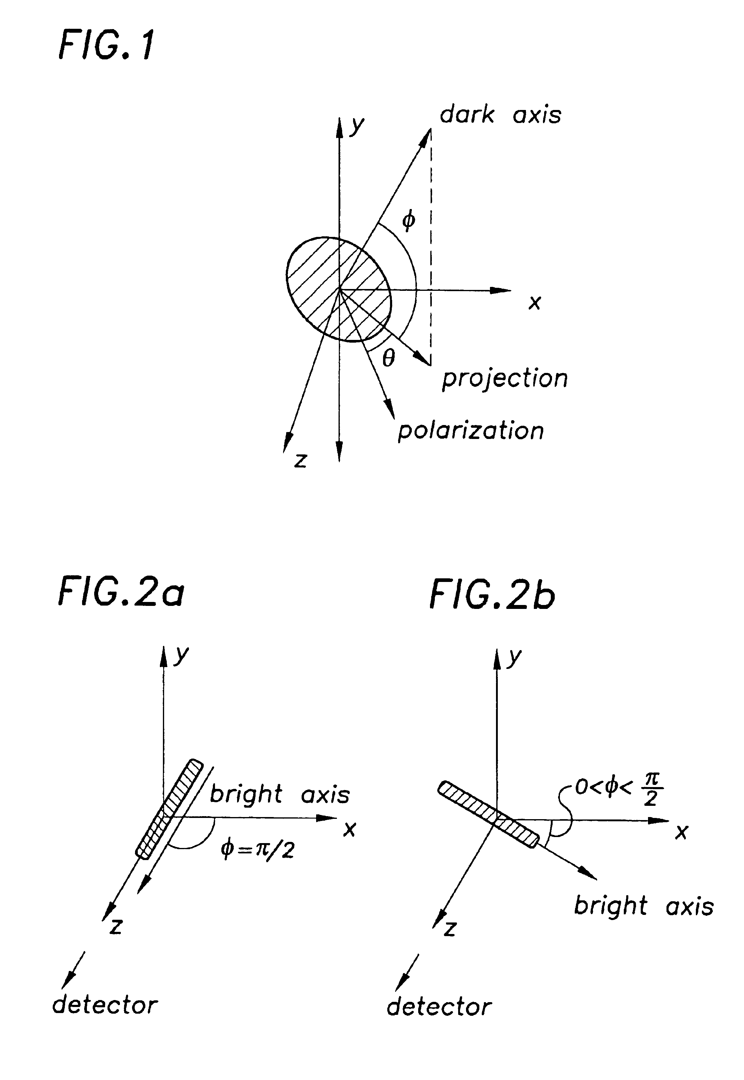 Method for measuring 3-dimensional orientation of a photoactive moiety
