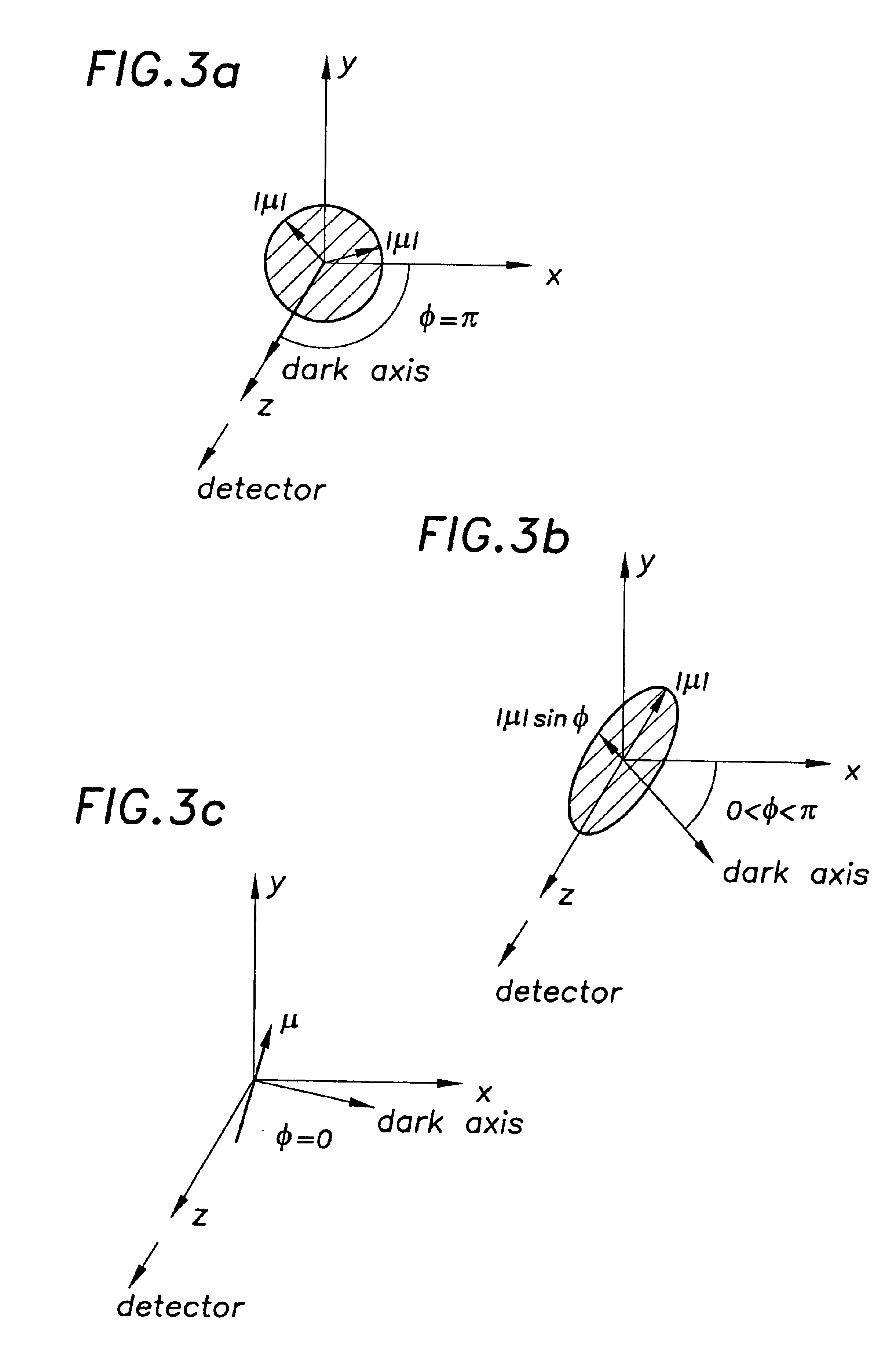 Method for measuring 3-dimensional orientation of a photoactive moiety