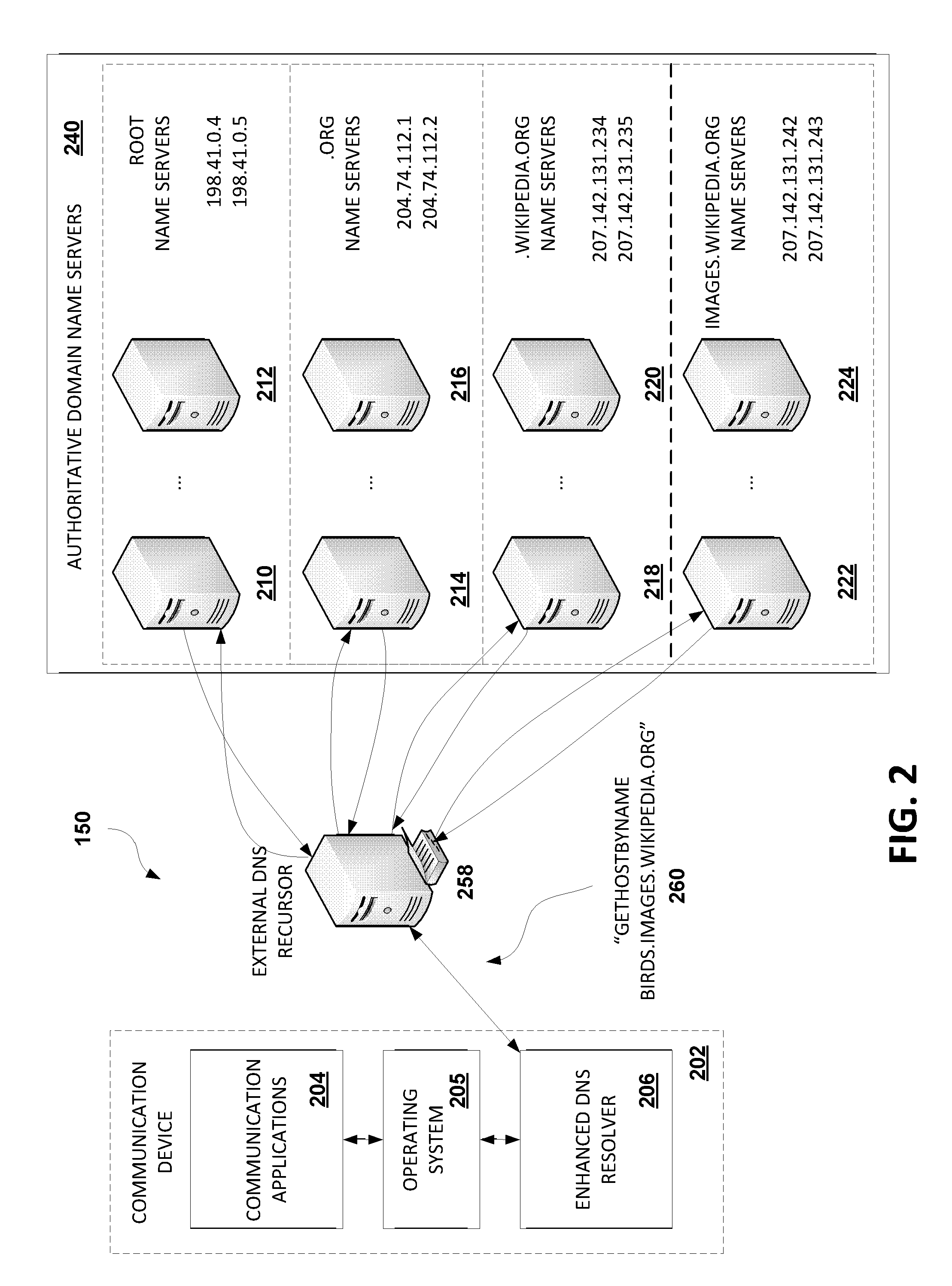 Method and system for increasing speed of domain name system resolution within a computing device