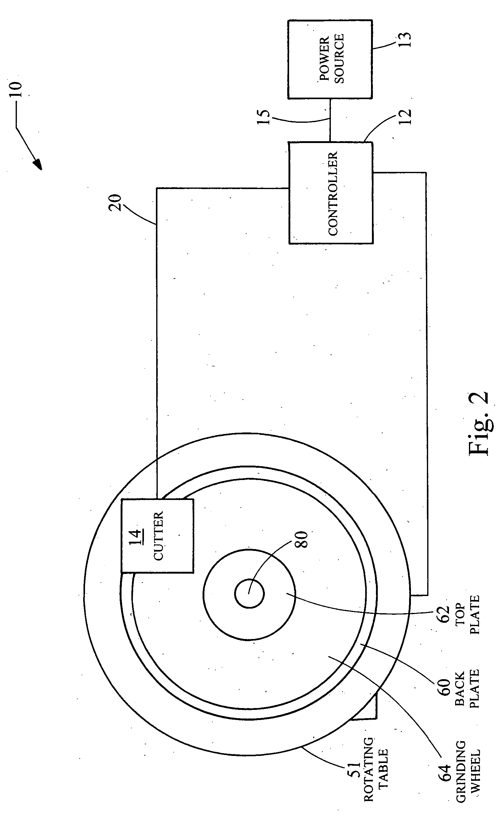Assembly and a method for cutting or forming an object