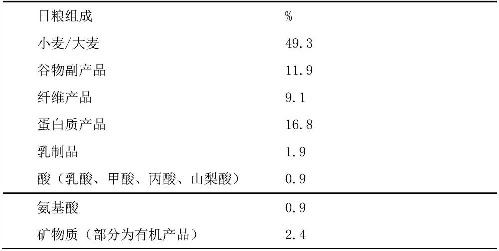 Natural animal feed additive and preparation method thereof