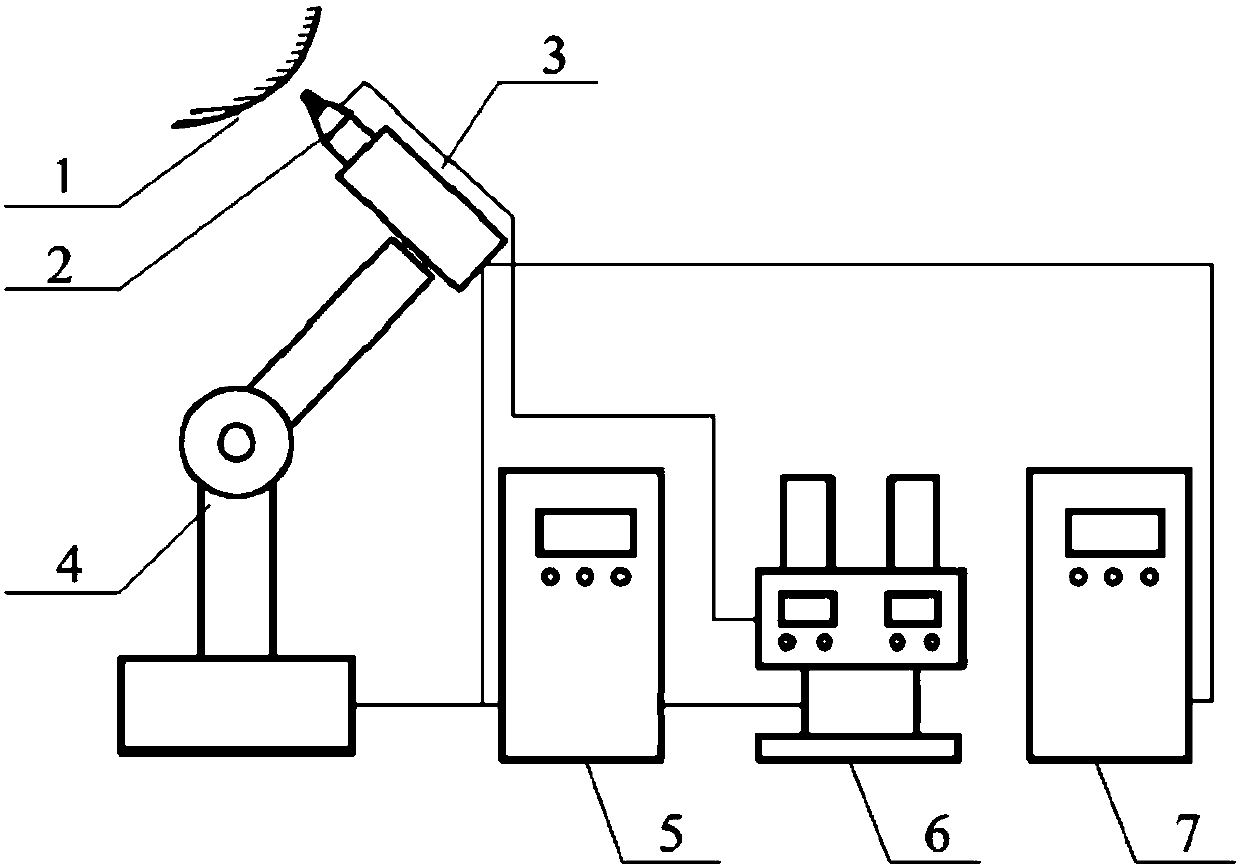 Anti-cavitation-erosion laser cladding construction method suitable for pump turbine of power station site