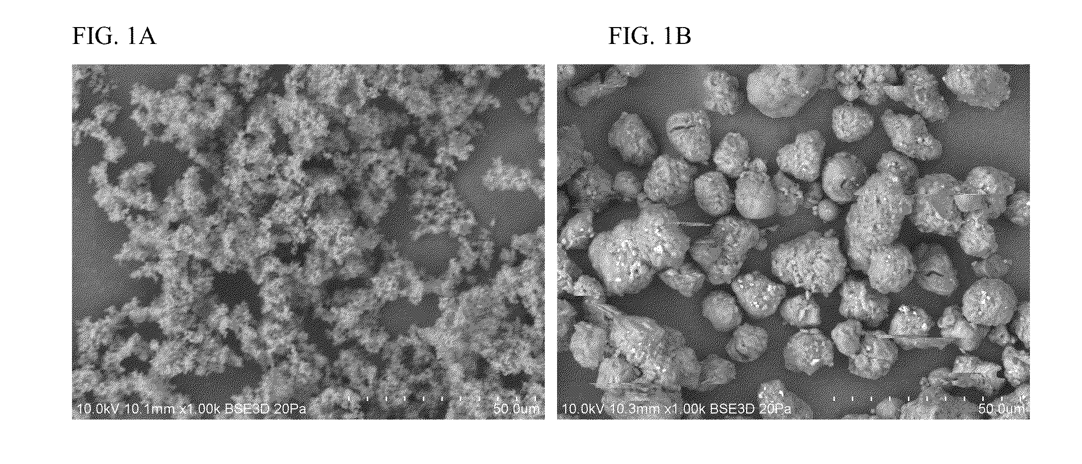 Compositions of urea formaldehyde particles and methods of making thereof