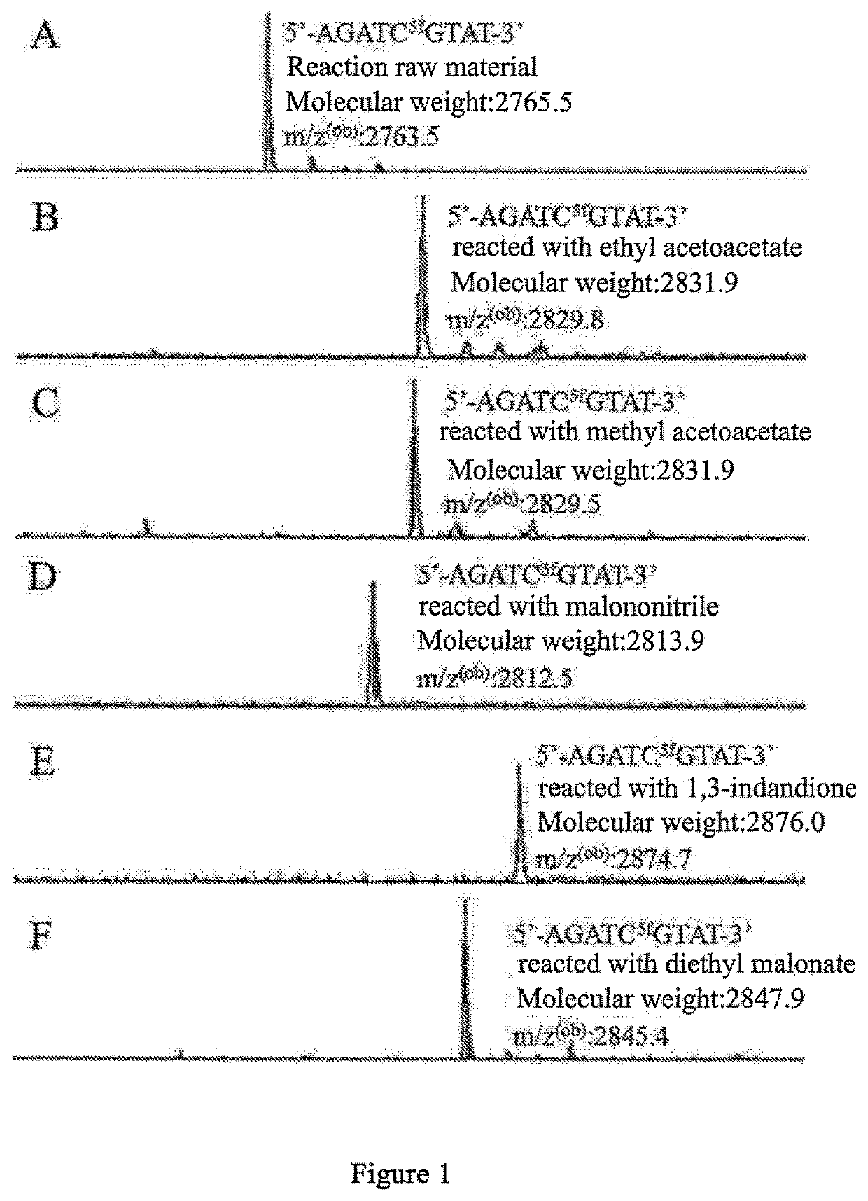 5-formylcytosine specific chemical labeling method and related applications