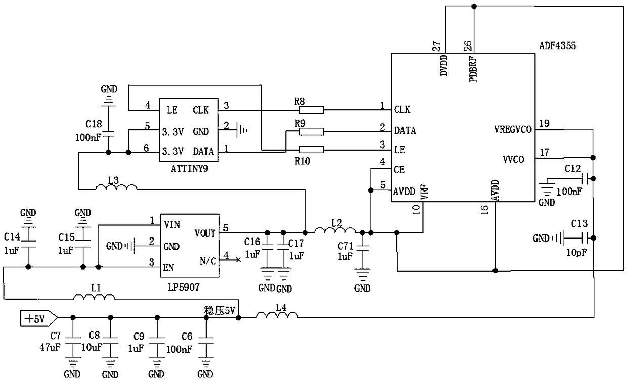 A power supply circuit for miniaturizing an ODU transmit channel